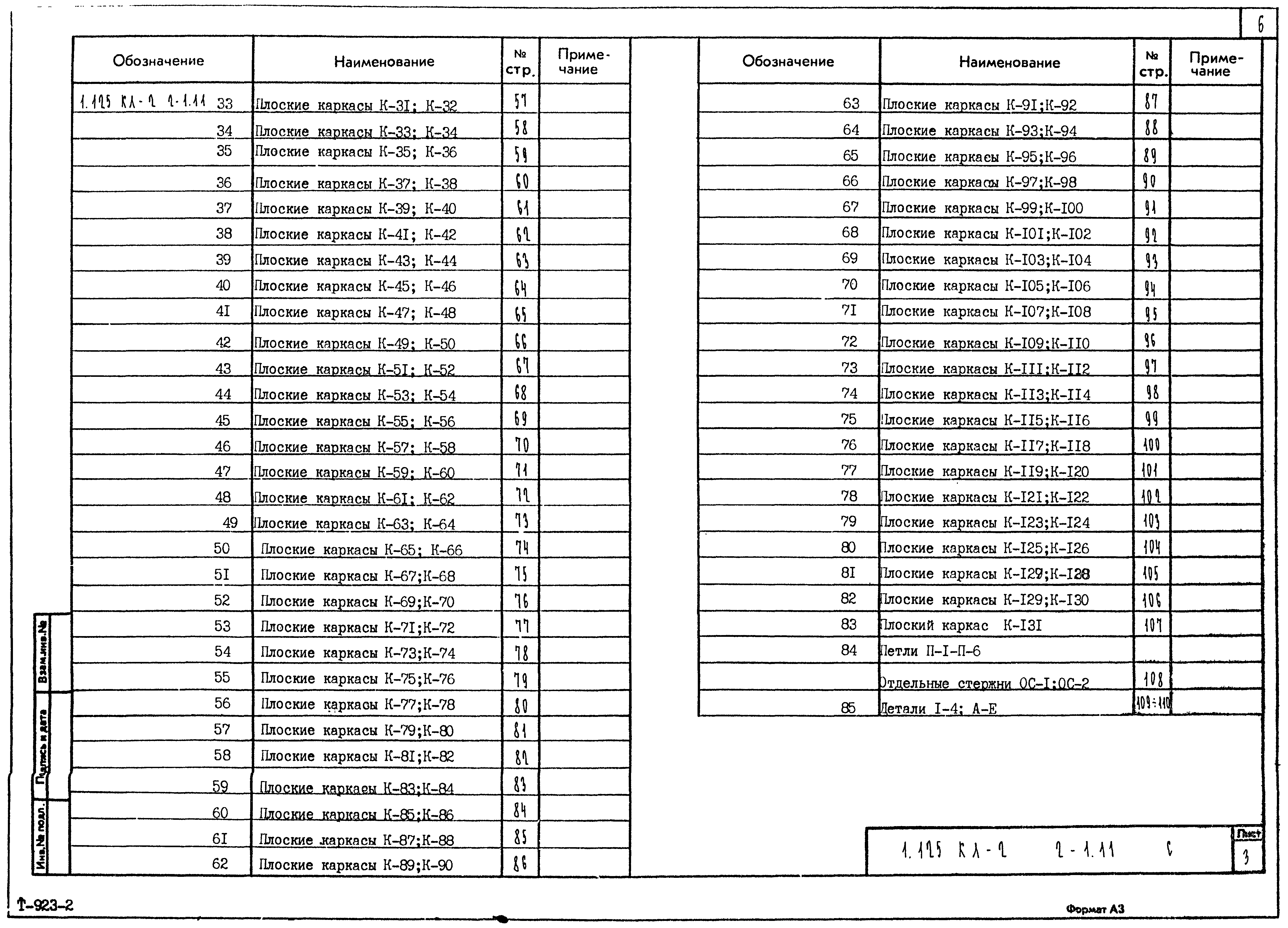 Серия 1.125 КЛ-2