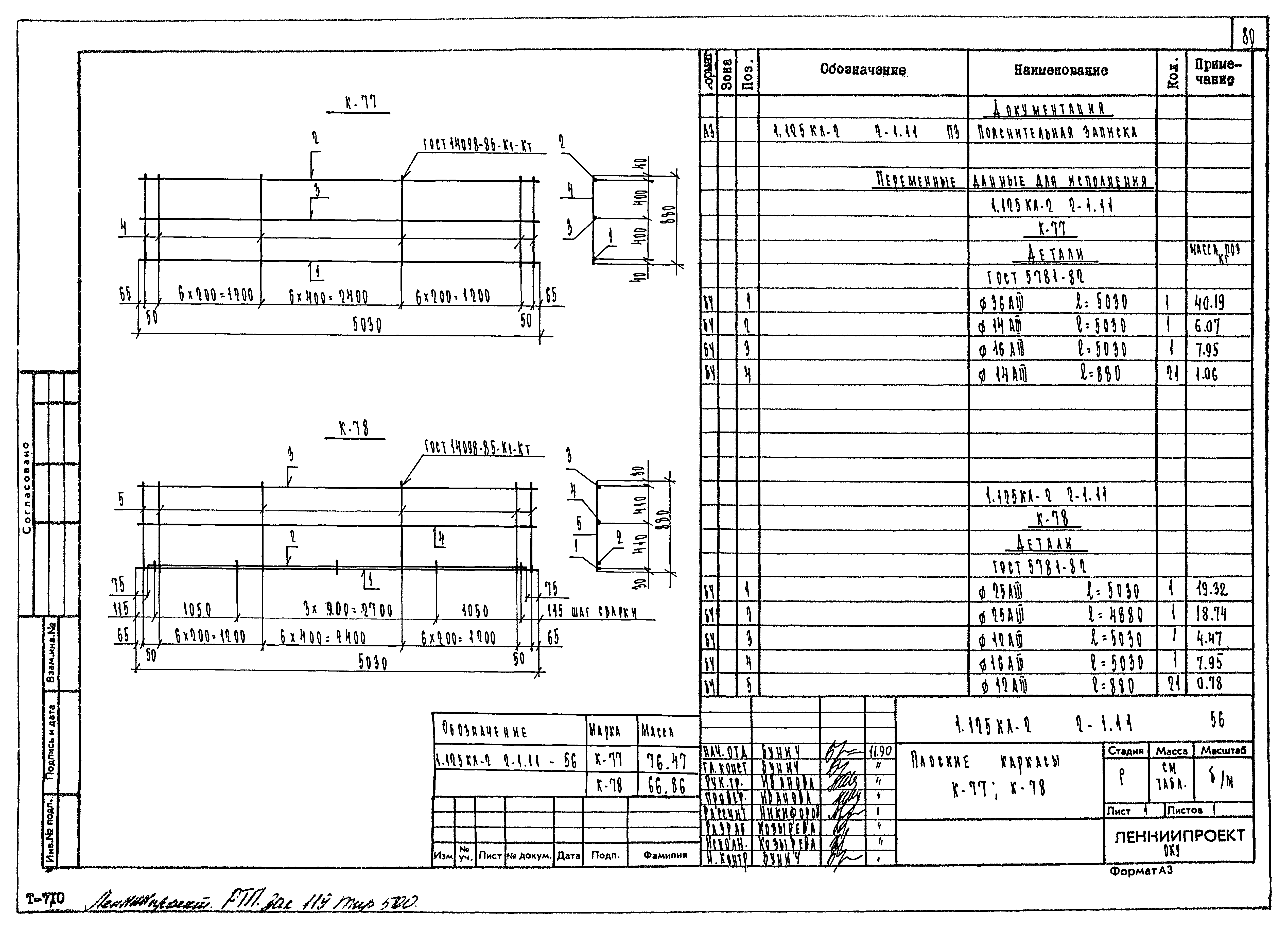 Серия 1.125 КЛ-2