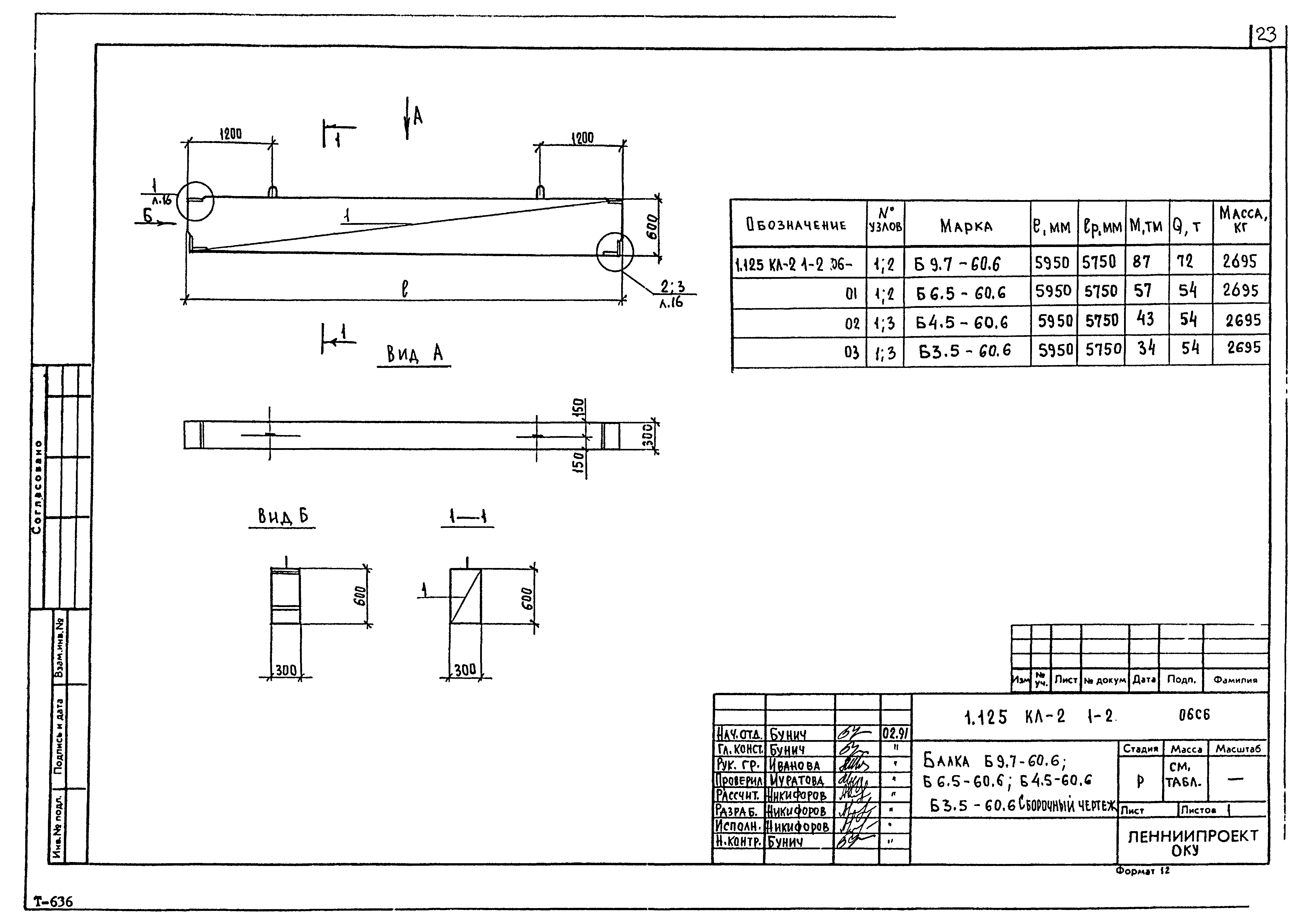 Серия 1.125 КЛ-2