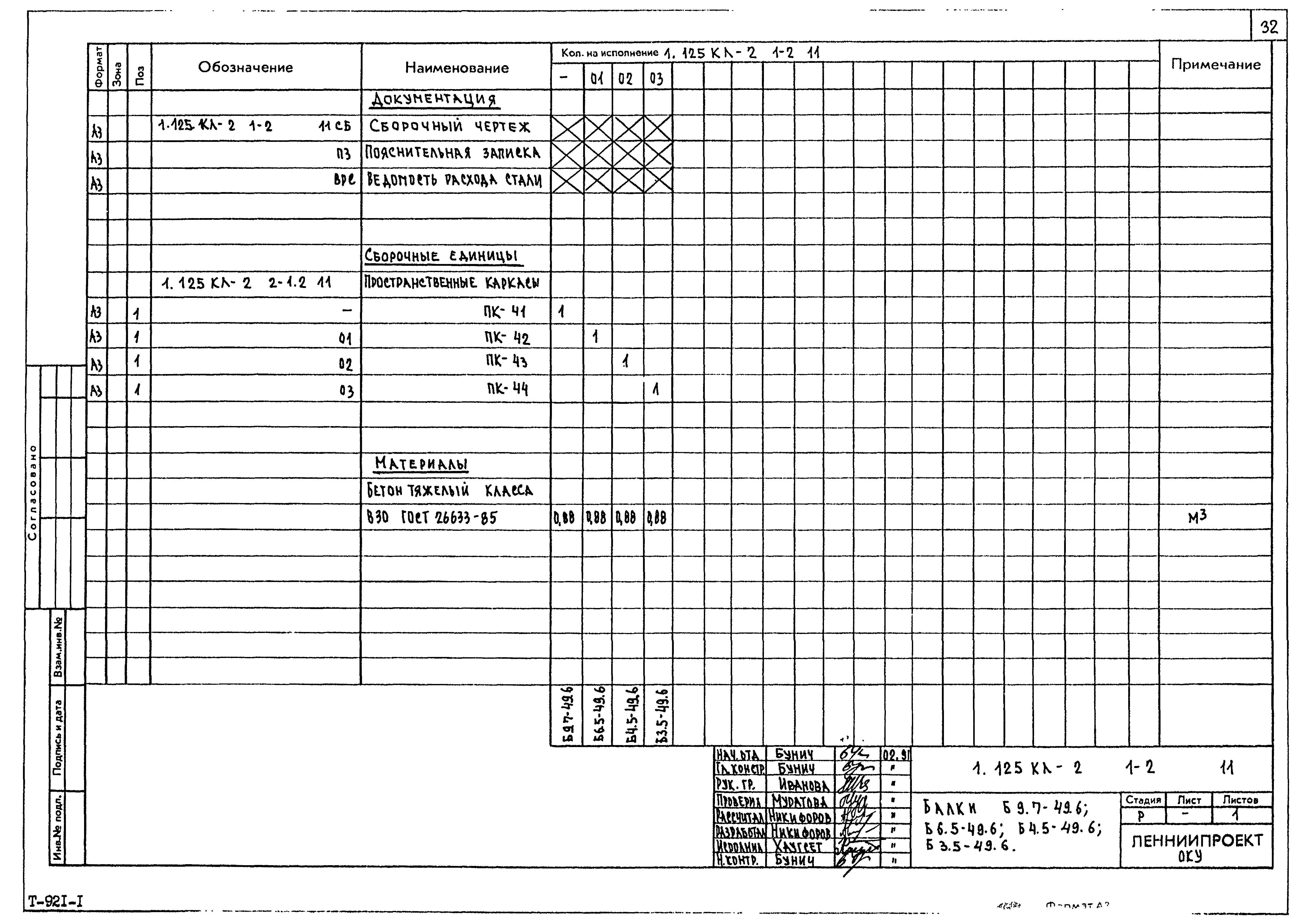 Серия 1.125 КЛ-2