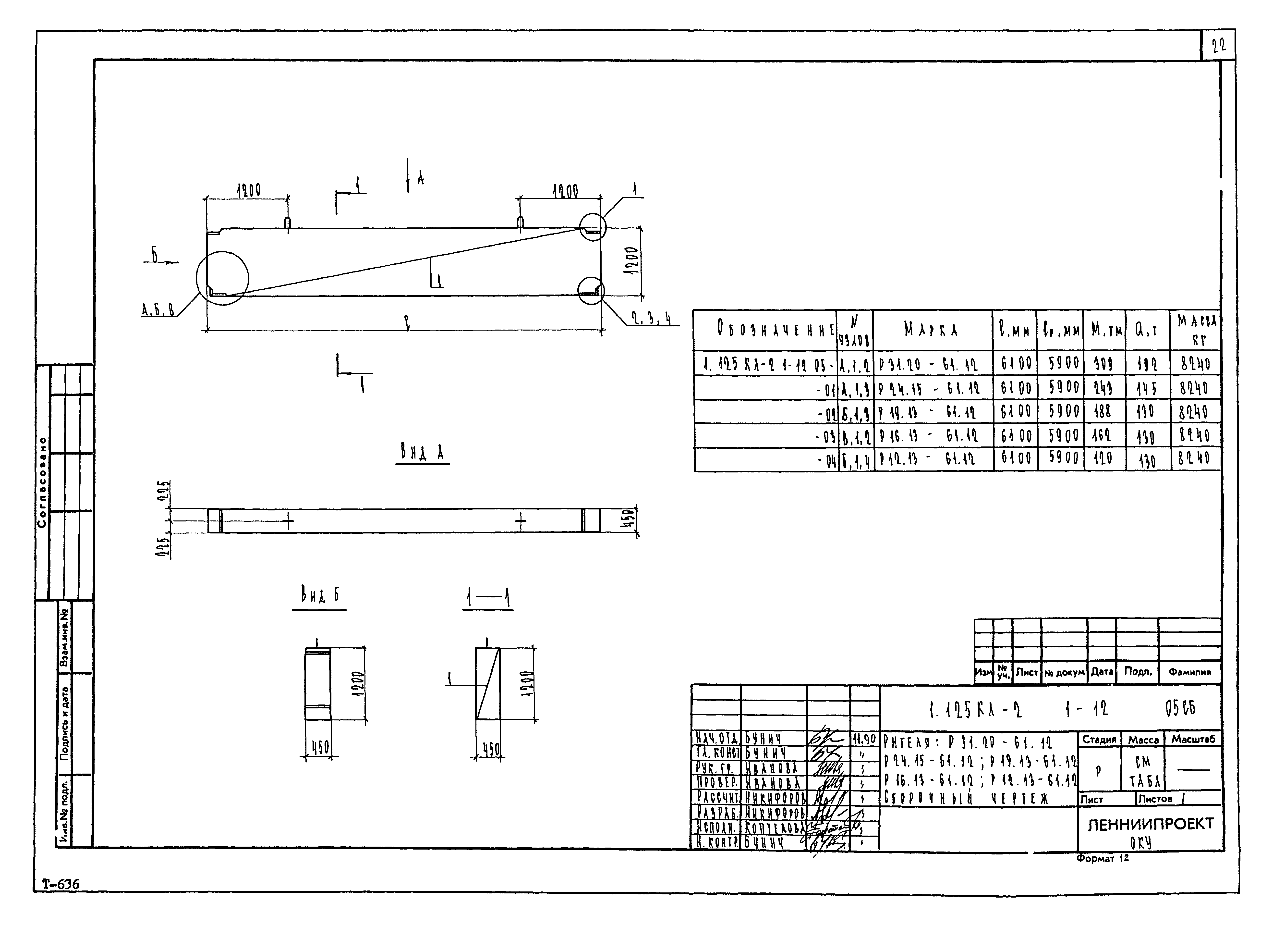 Серия 1.125 КЛ-2