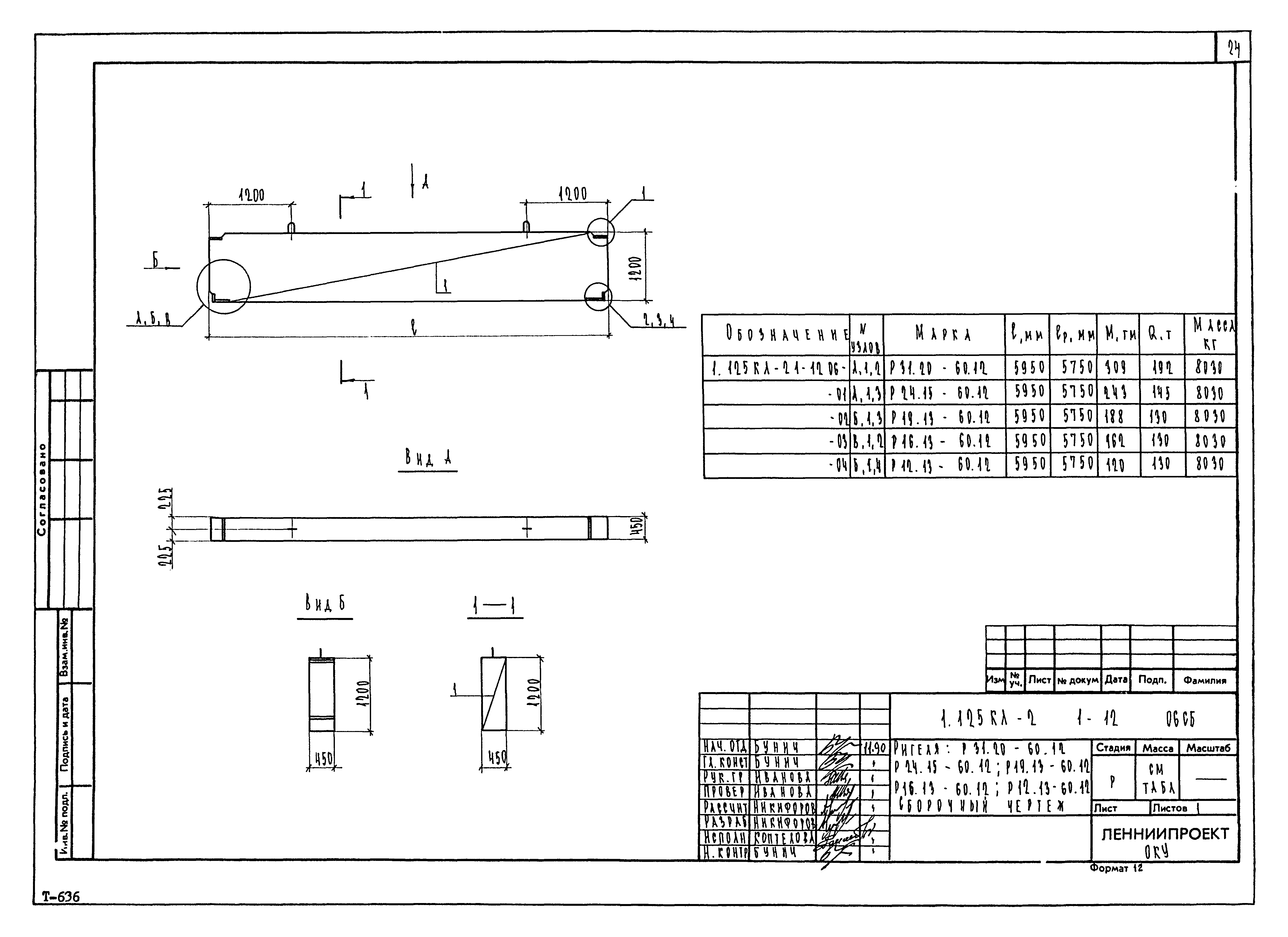 Серия 1.125 КЛ-2