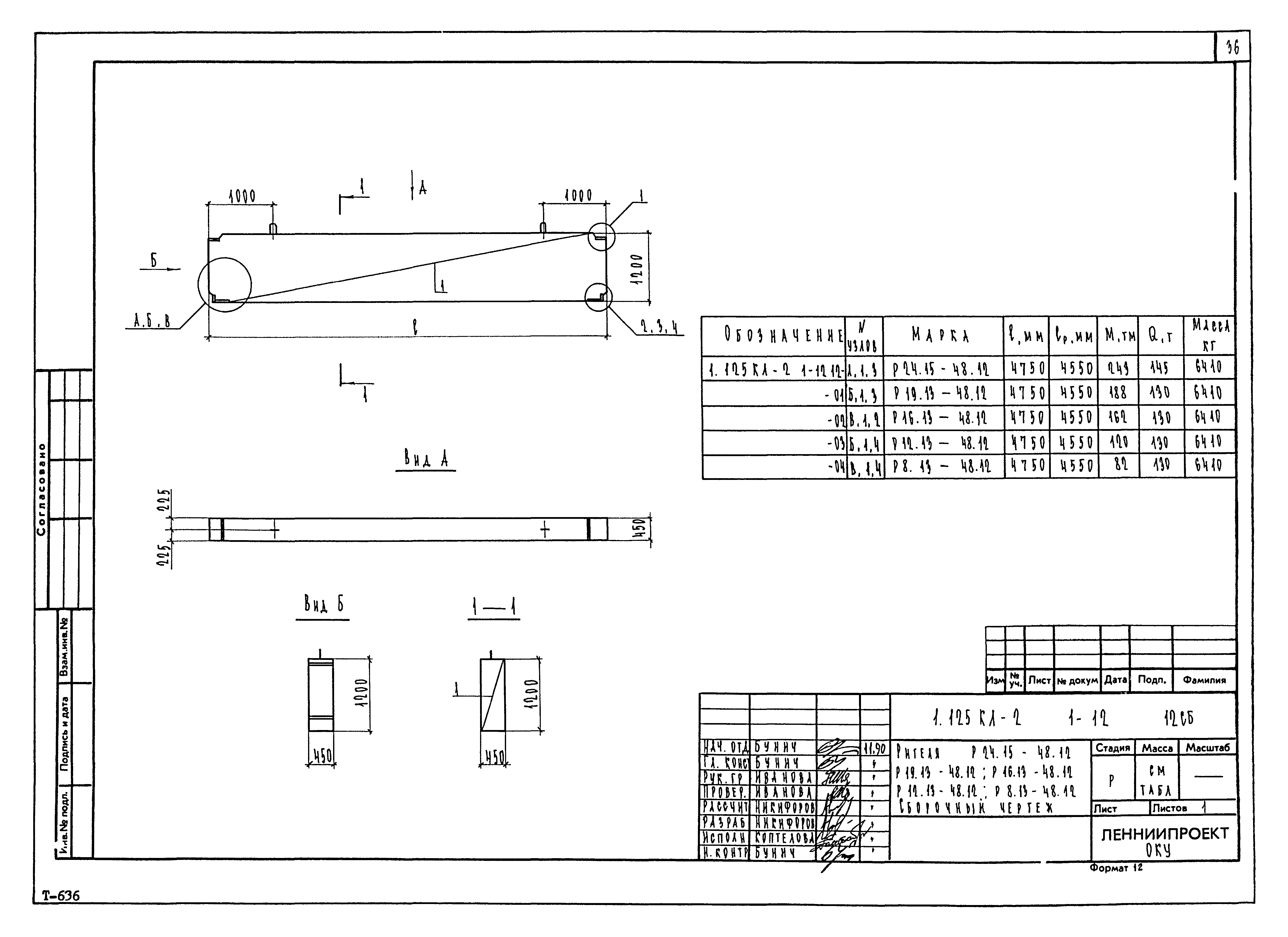 Серия 1.125 КЛ-2