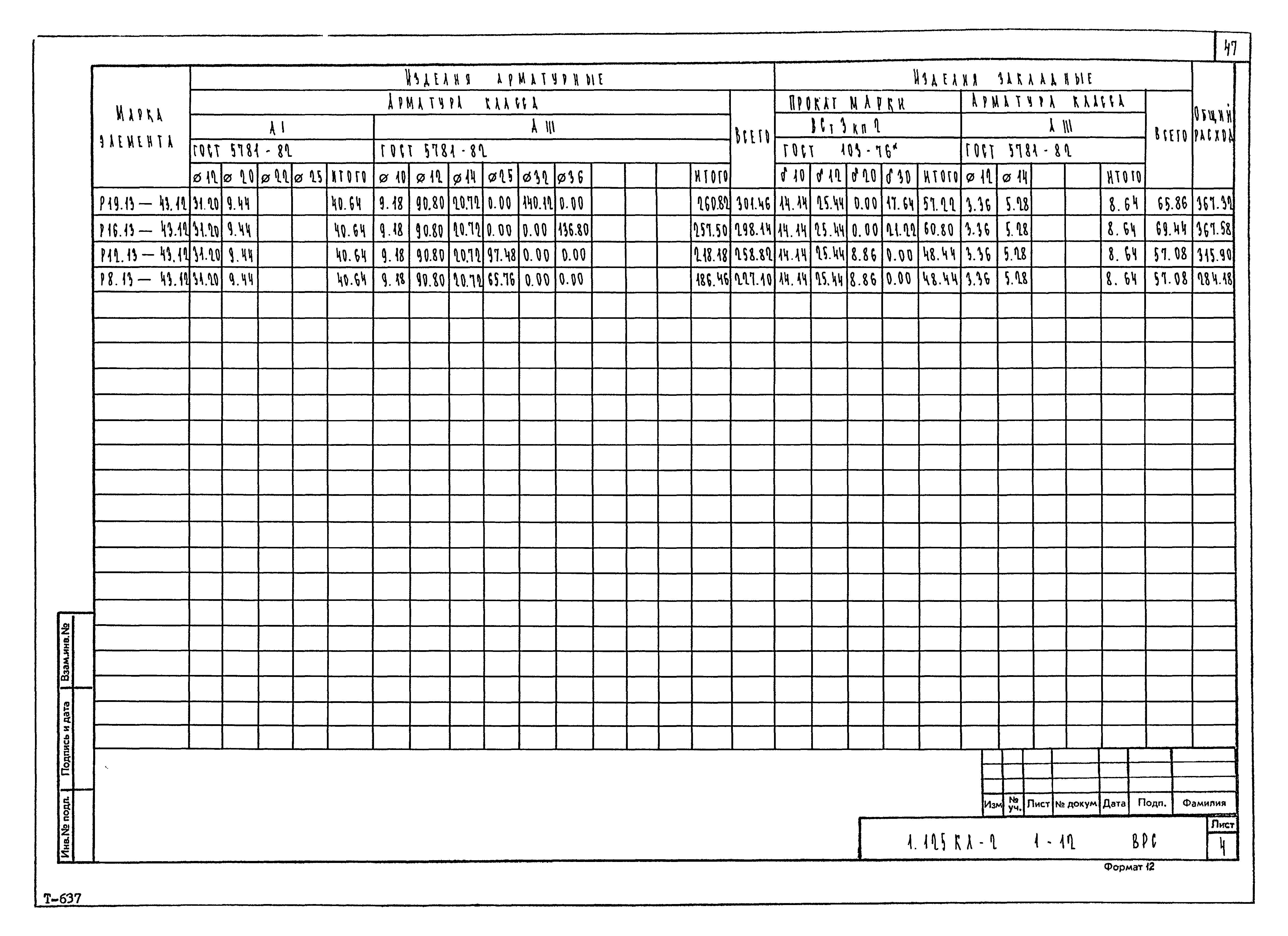 Серия 1.125 КЛ-2