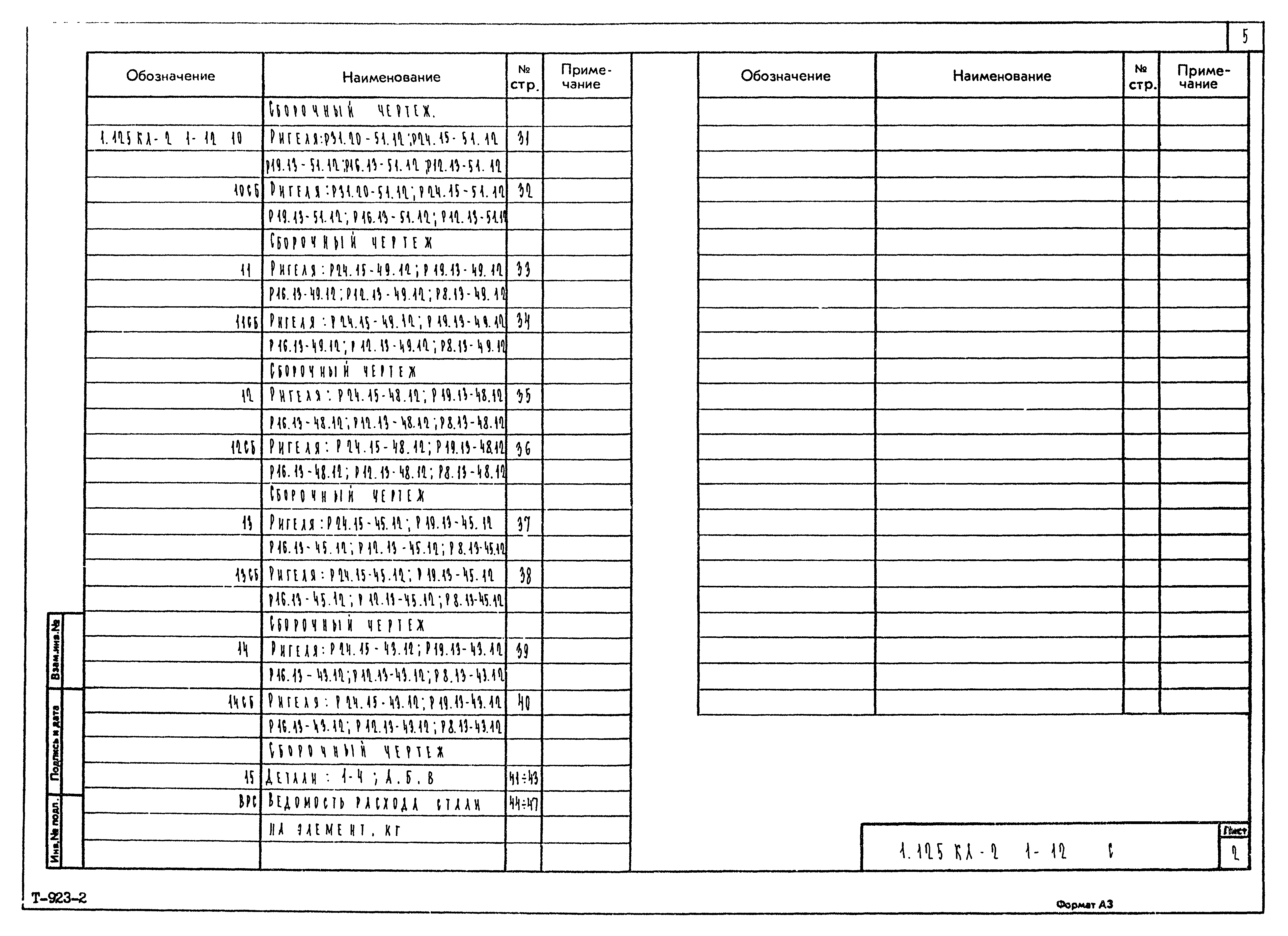 Серия 1.125 КЛ-2