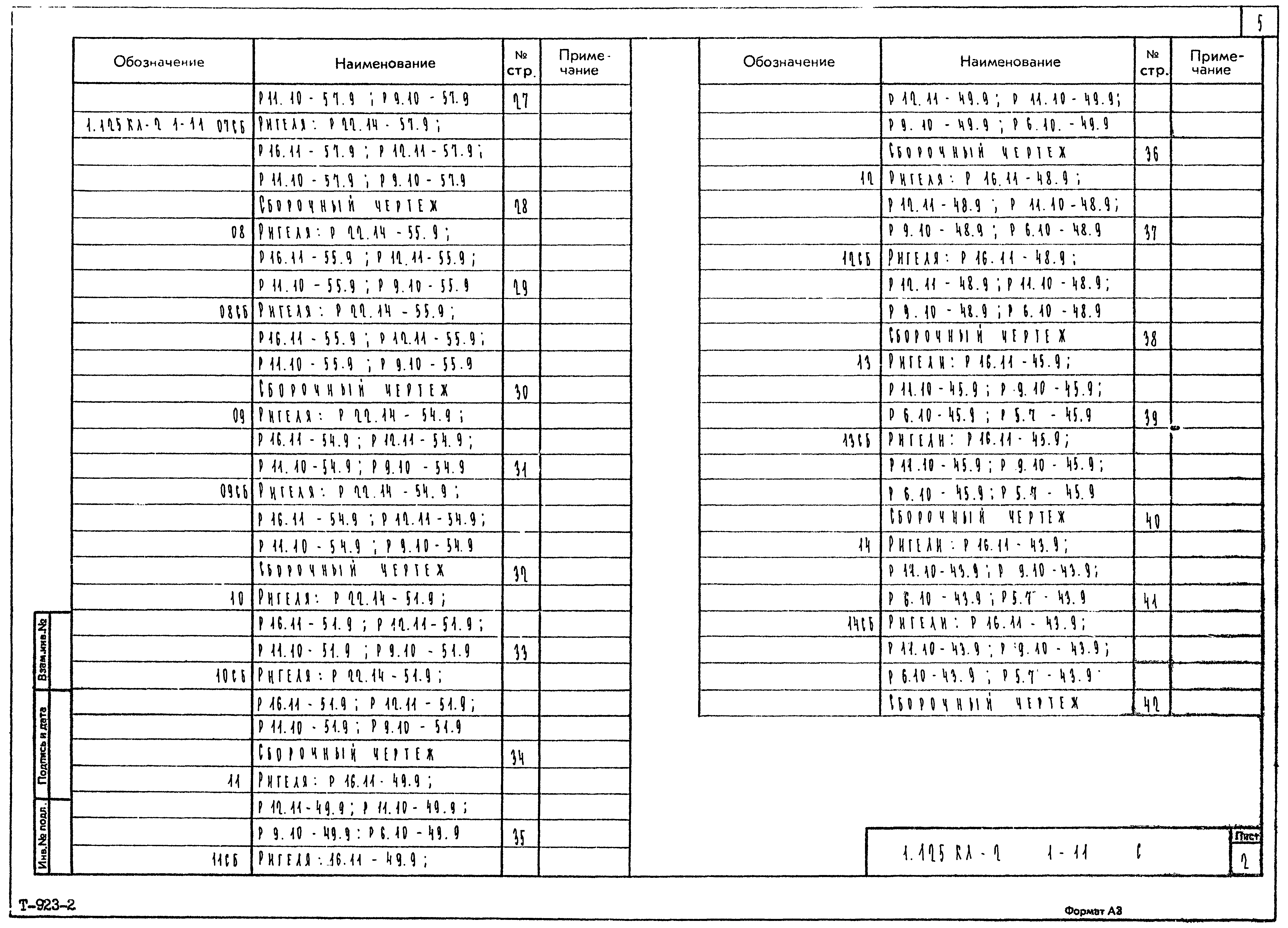 Серия 1.125 КЛ-2