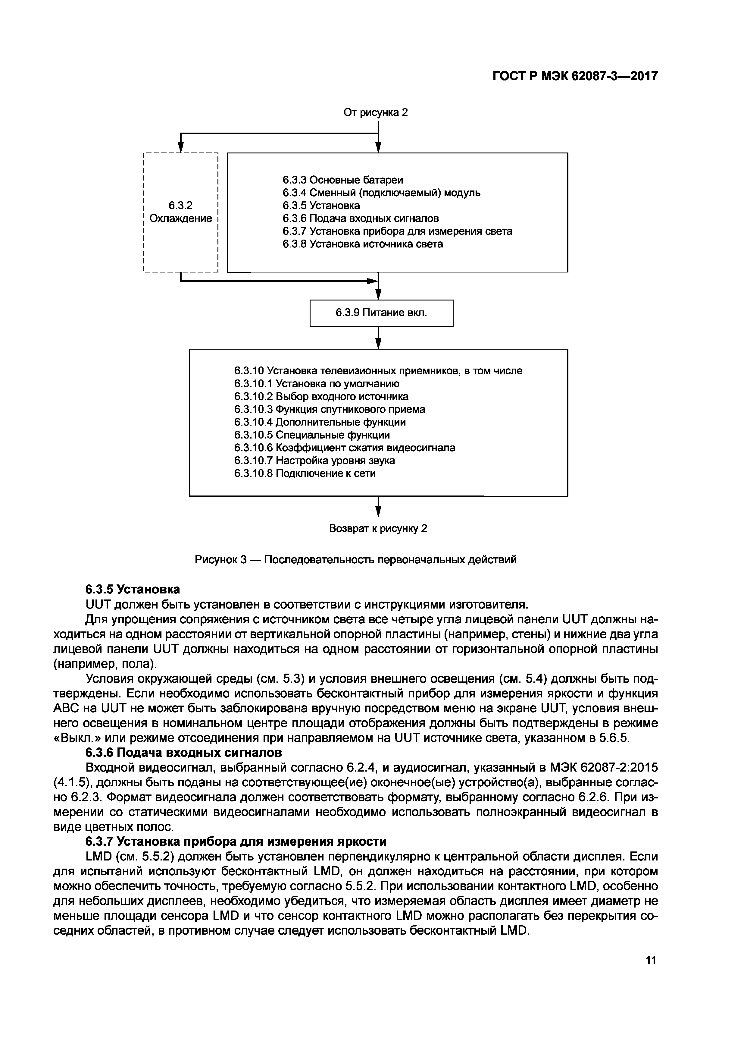 ГОСТ Р МЭК 62087-3-2017