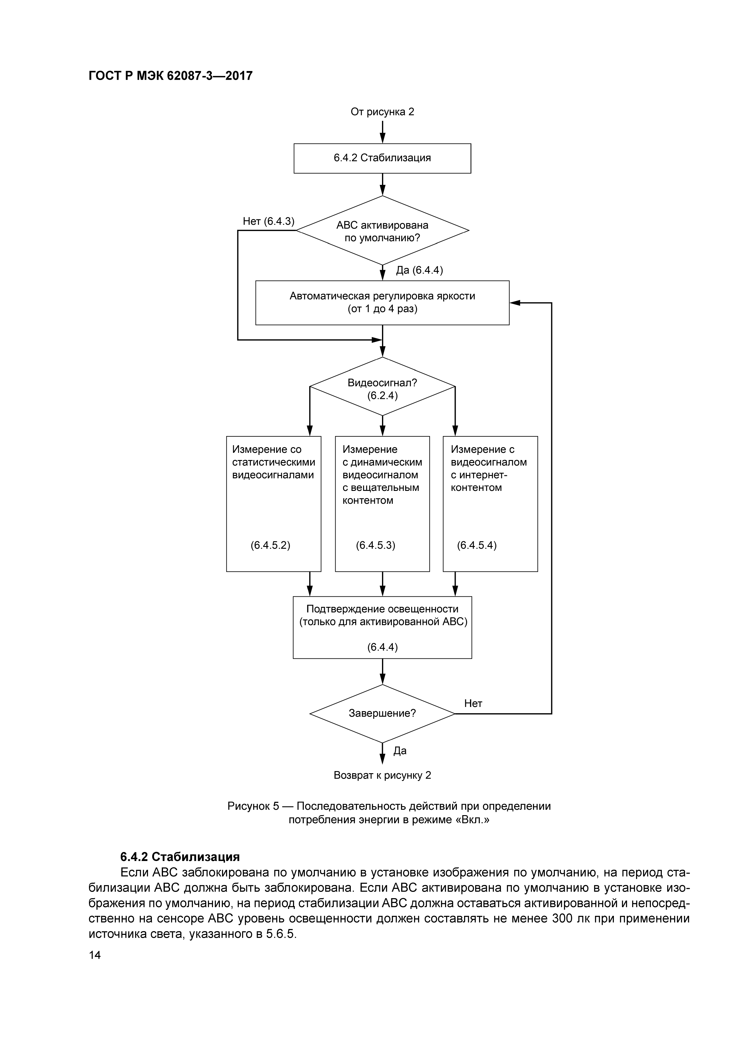 ГОСТ Р МЭК 62087-3-2017