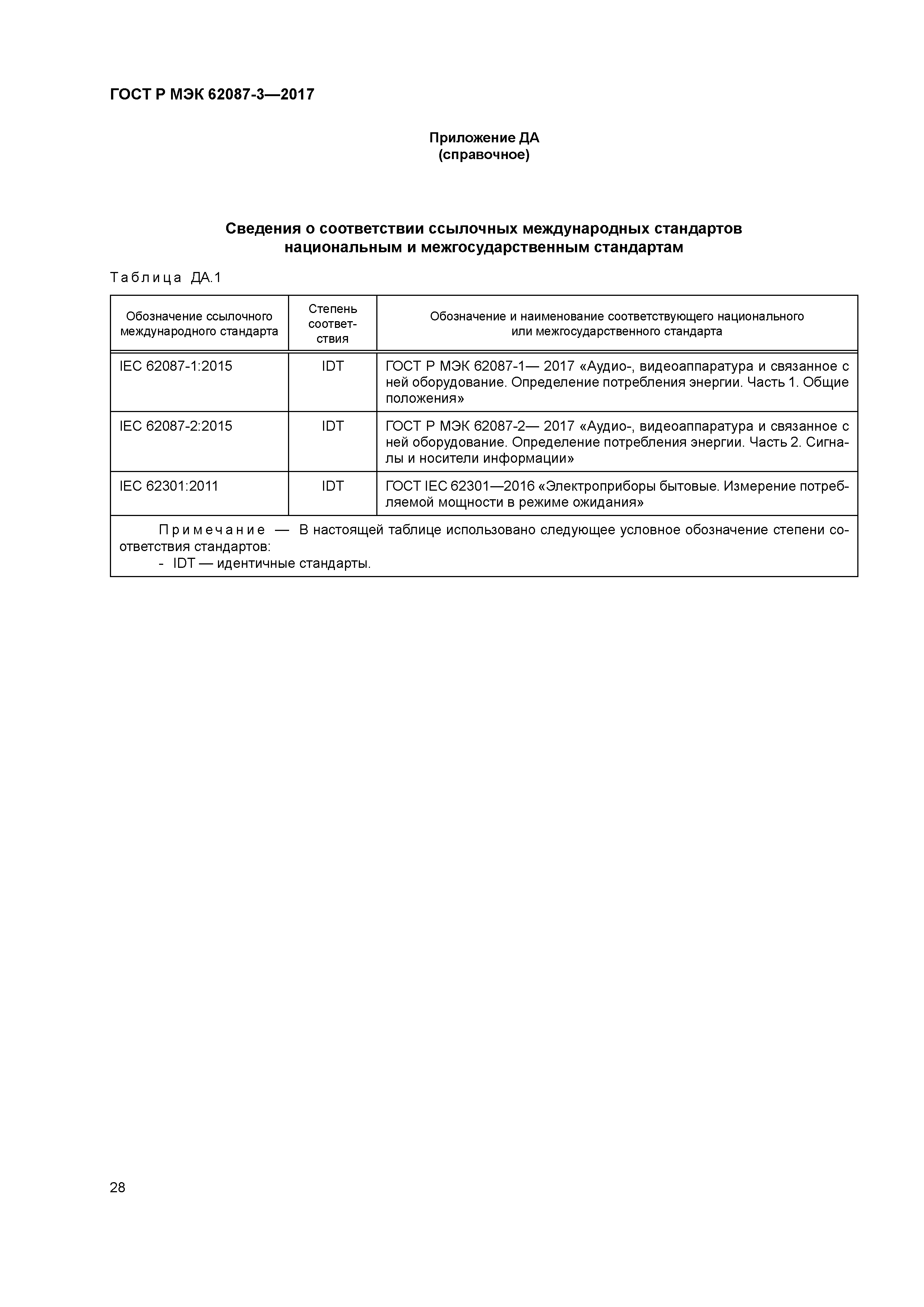 ГОСТ Р МЭК 62087-3-2017