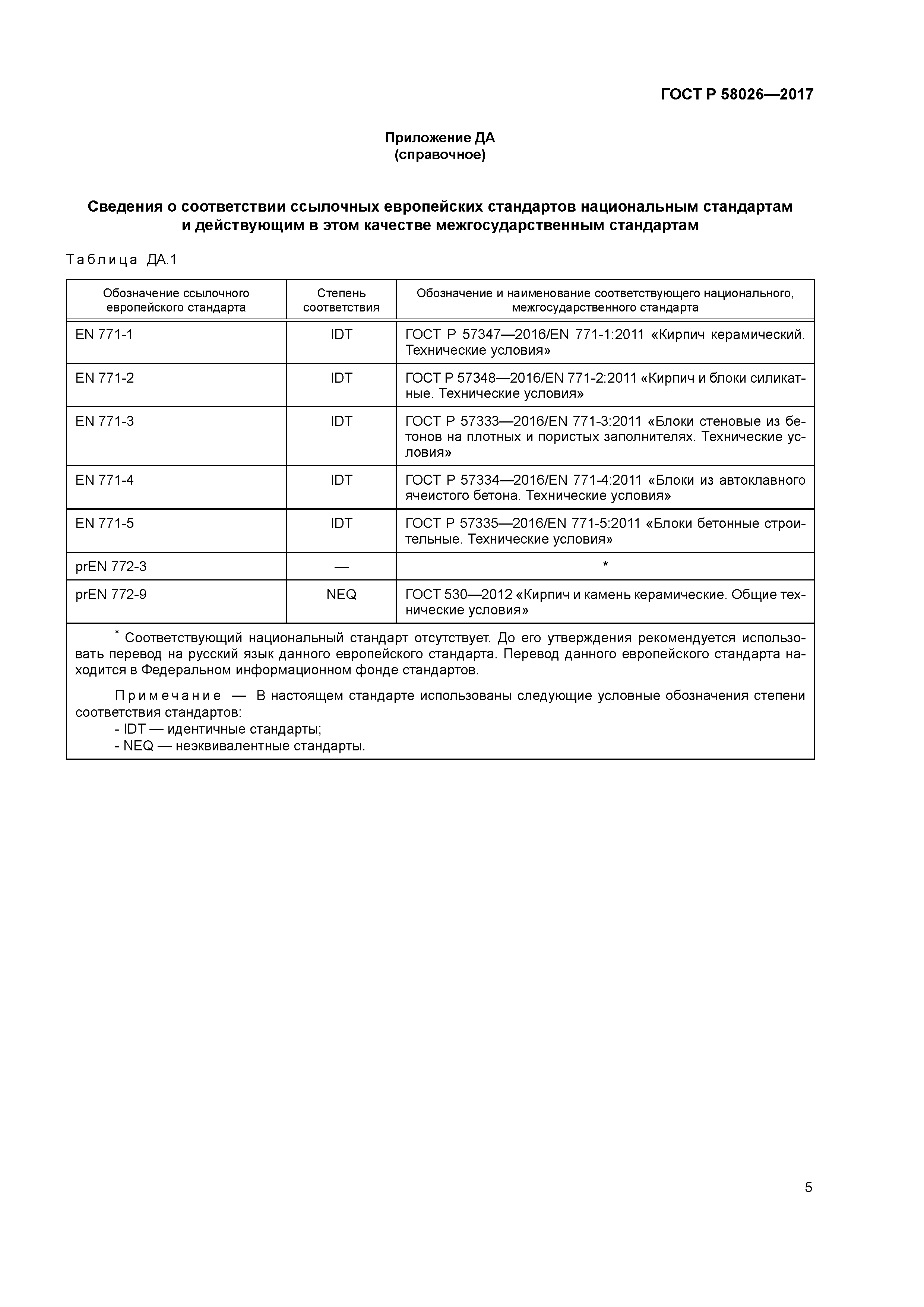 ГОСТ Р 58026-2017