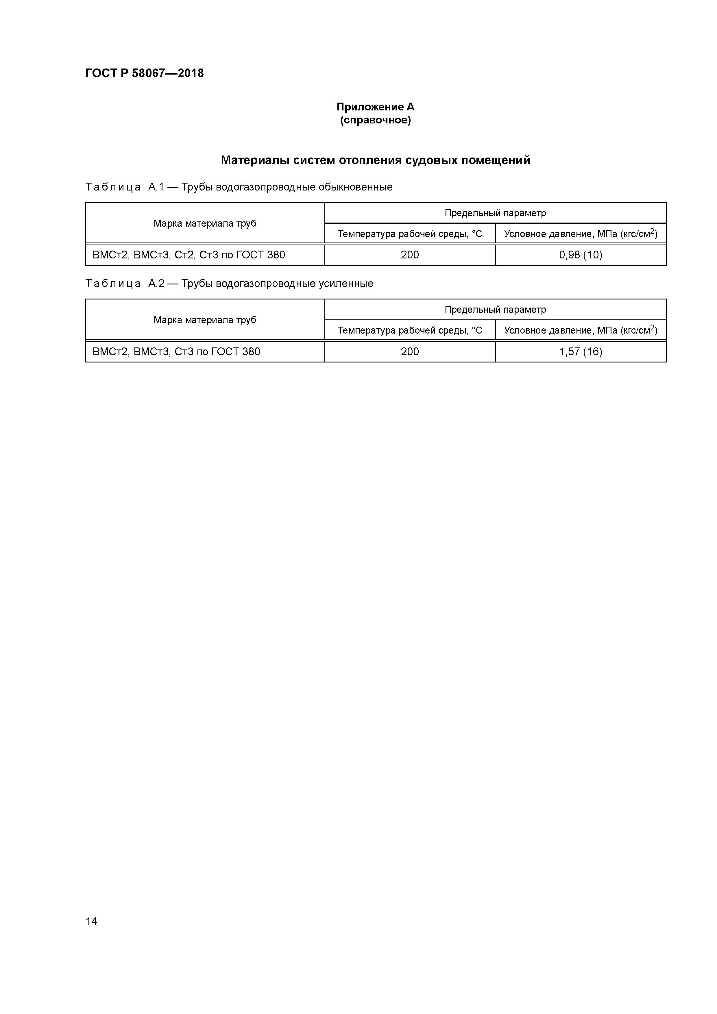 ГОСТ Р 58067-2018