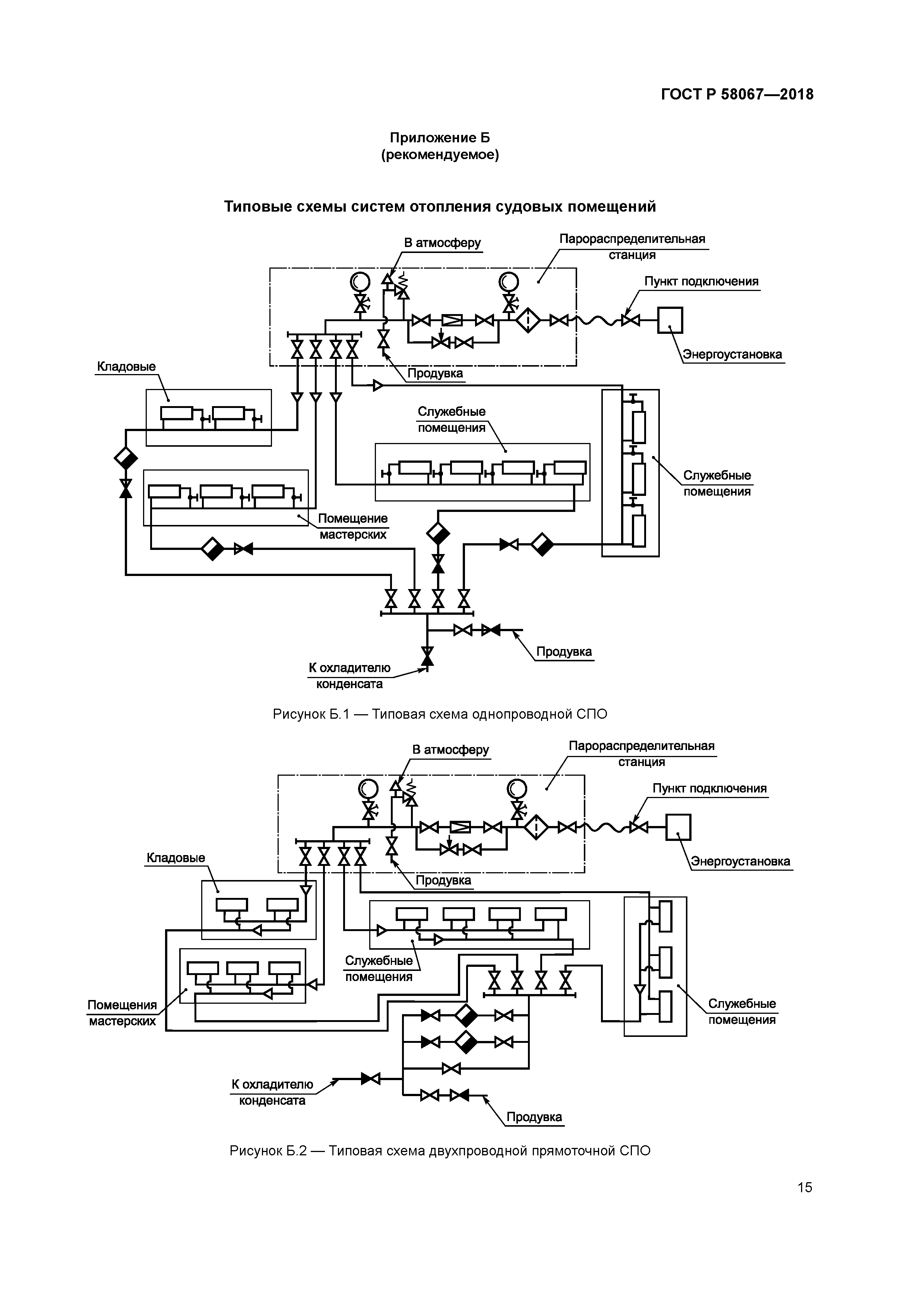 ГОСТ Р 58067-2018