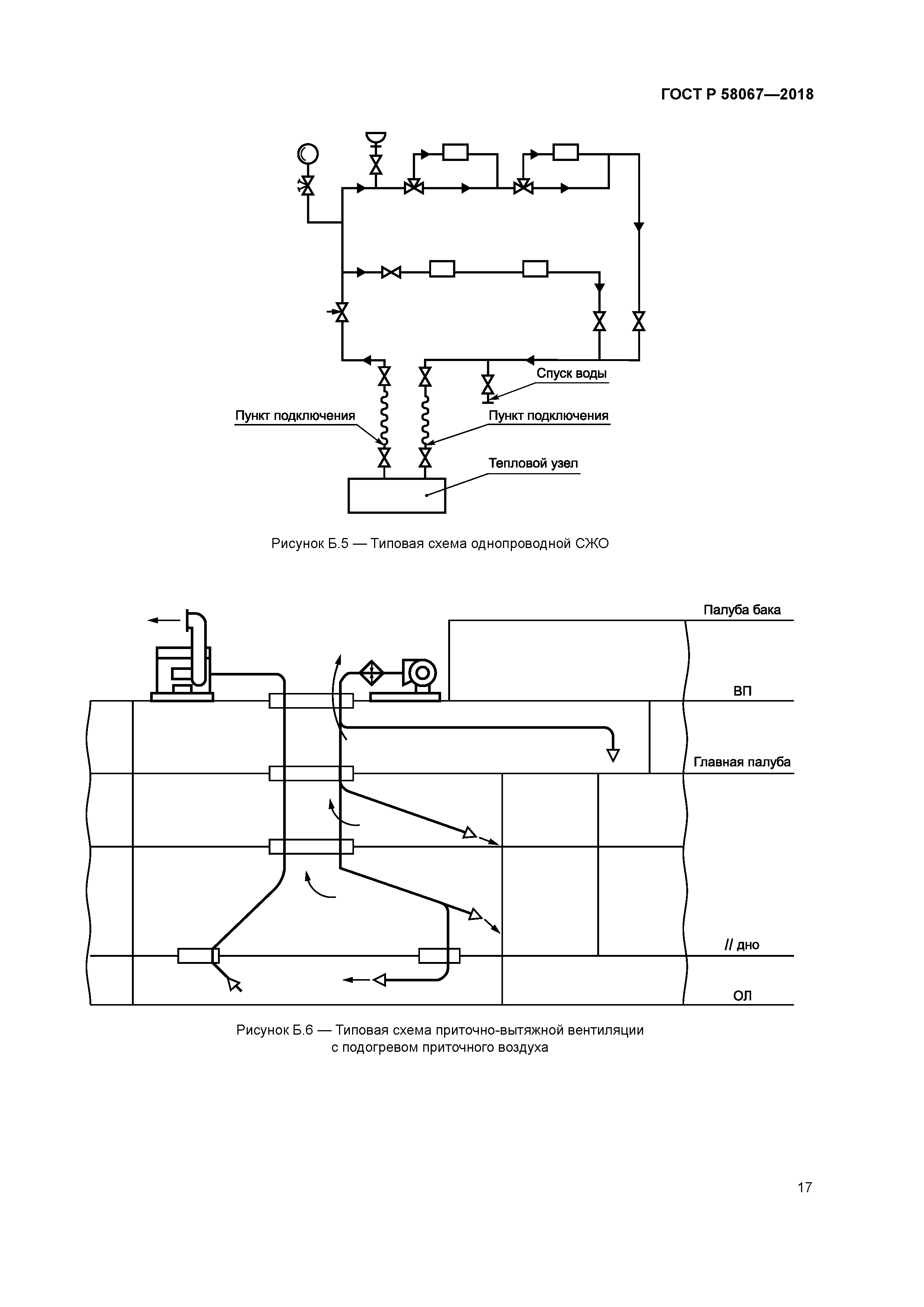 ГОСТ Р 58067-2018