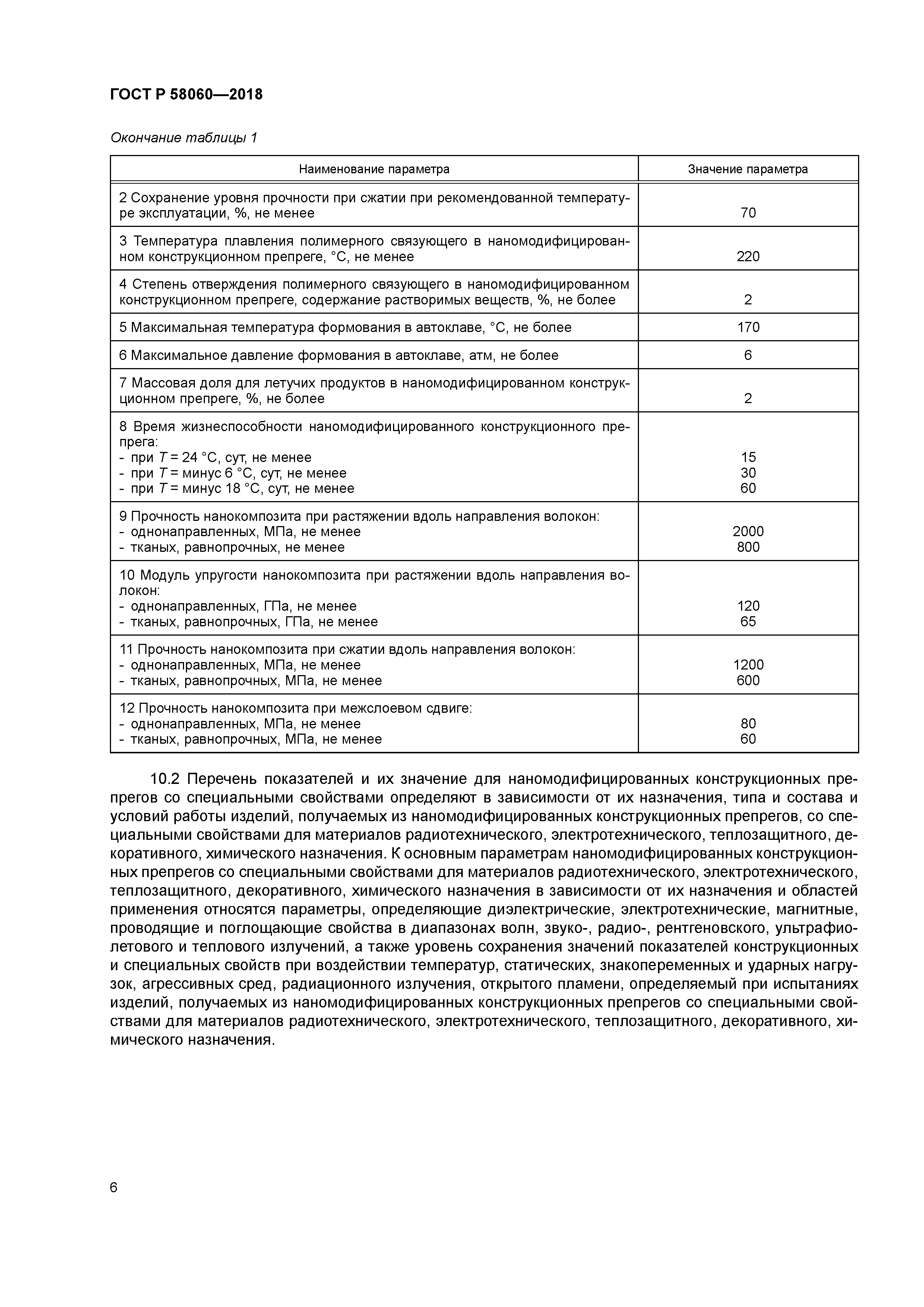 ГОСТ Р 58060-2018