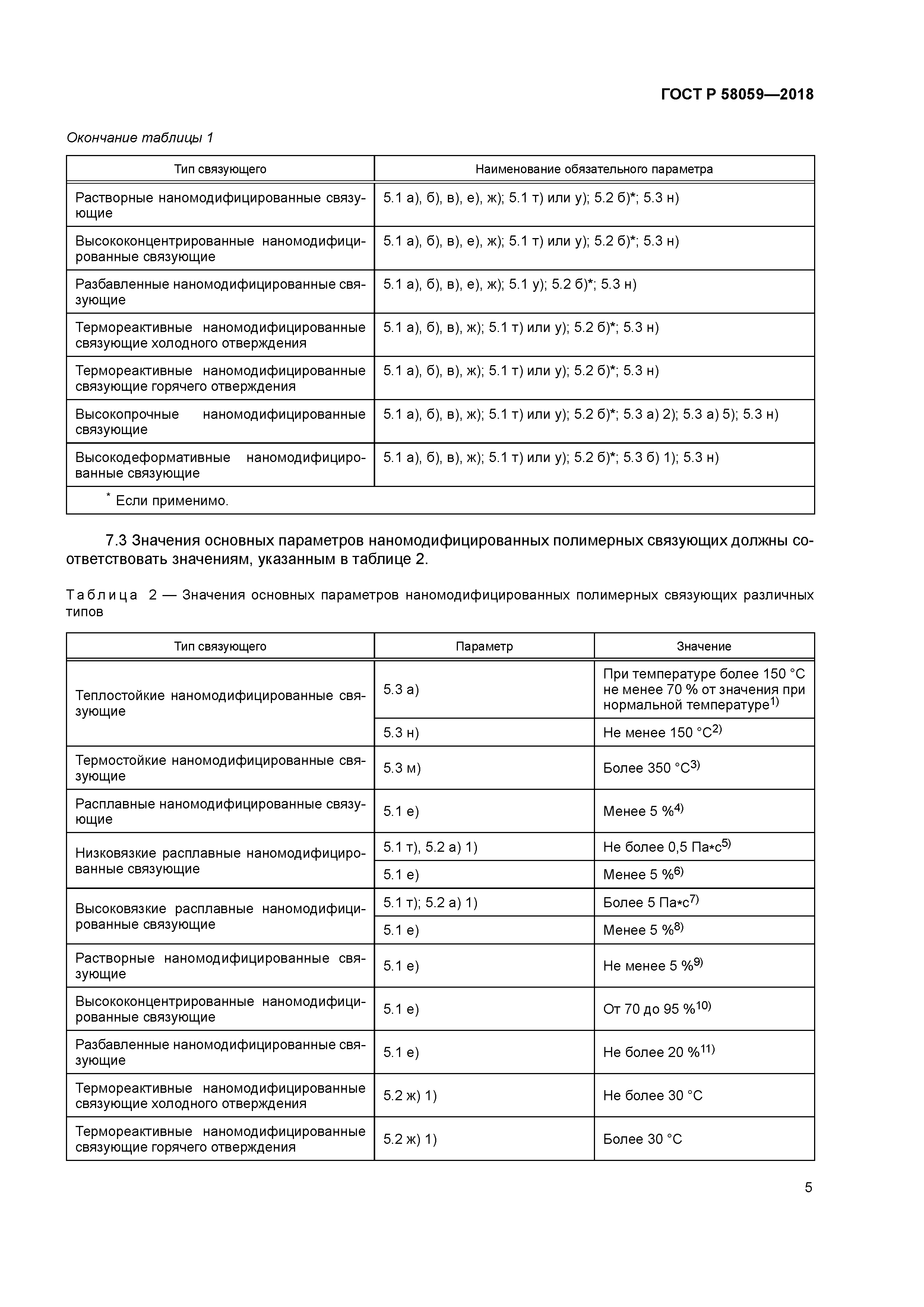 ГОСТ Р 58059-2018