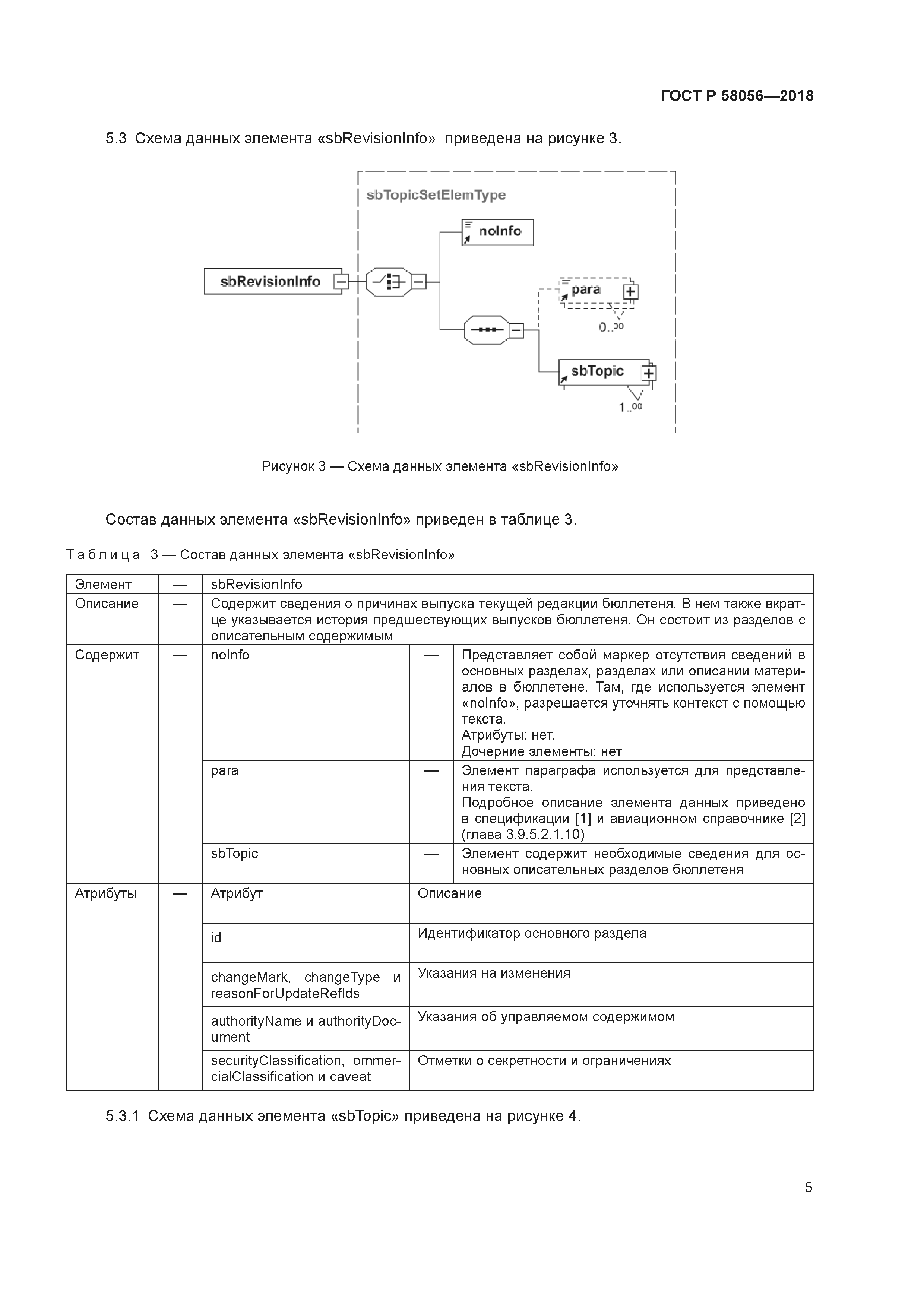 ГОСТ Р 58056-2018