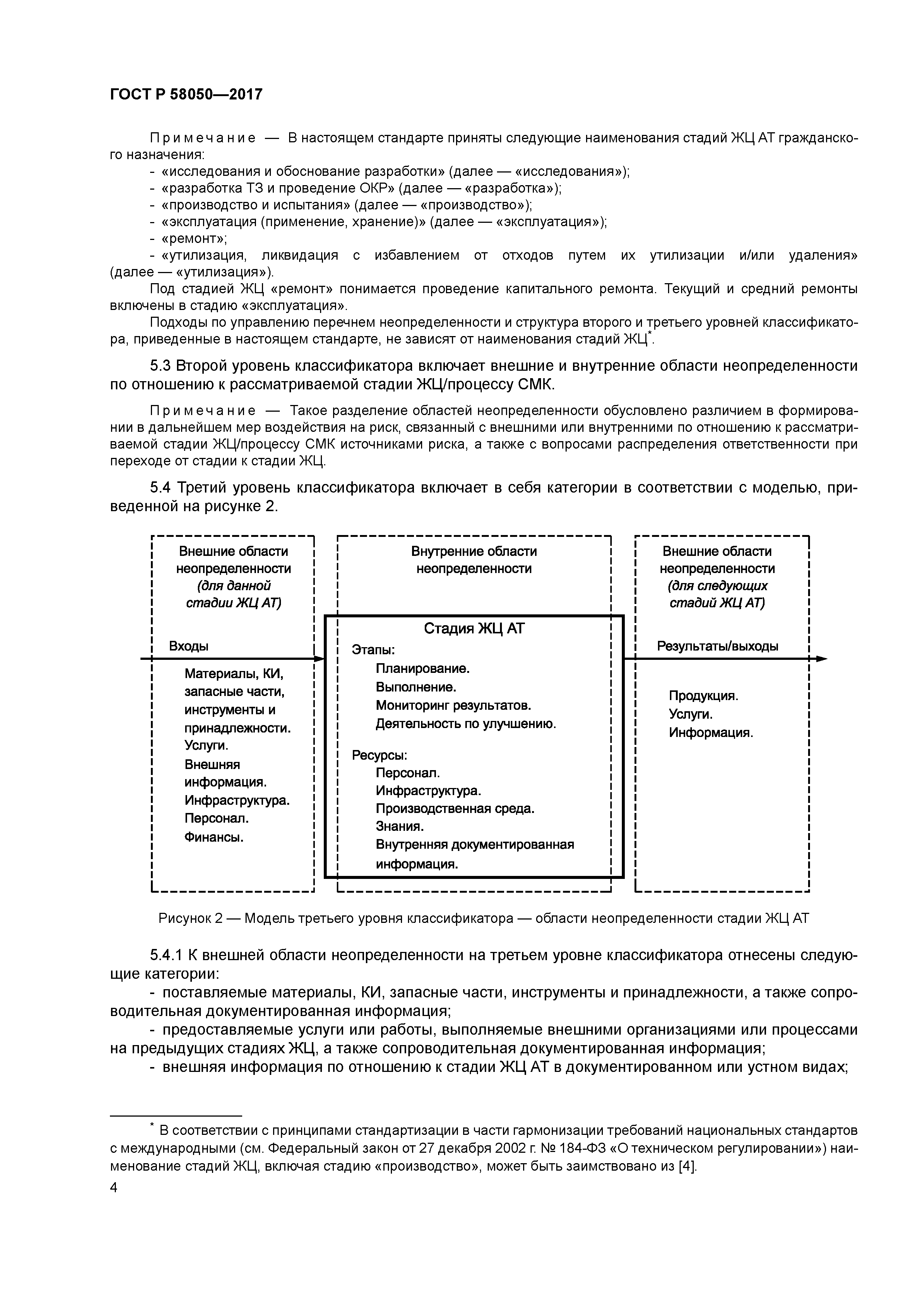 ГОСТ Р 58050-2017