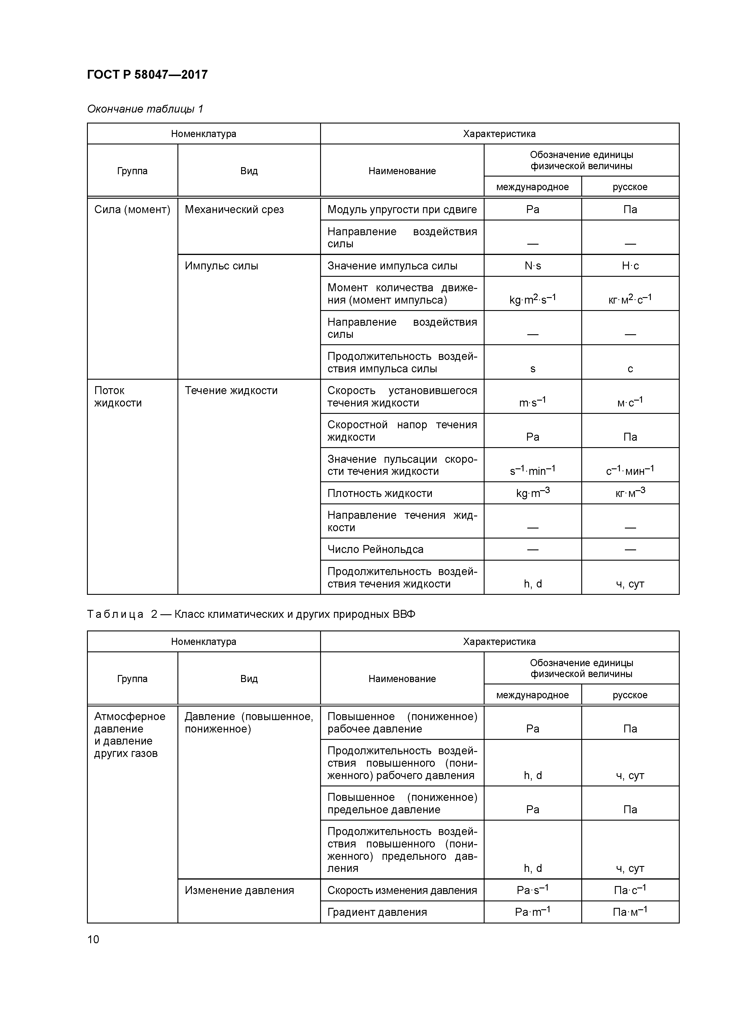 ГОСТ Р 58047-2017