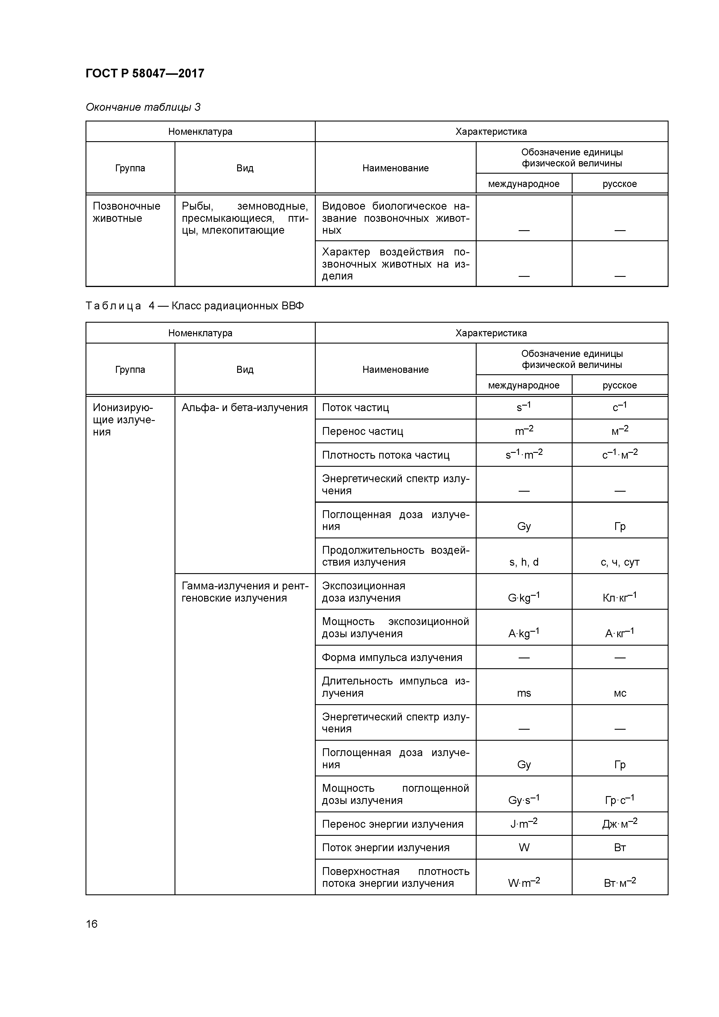 ГОСТ Р 58047-2017