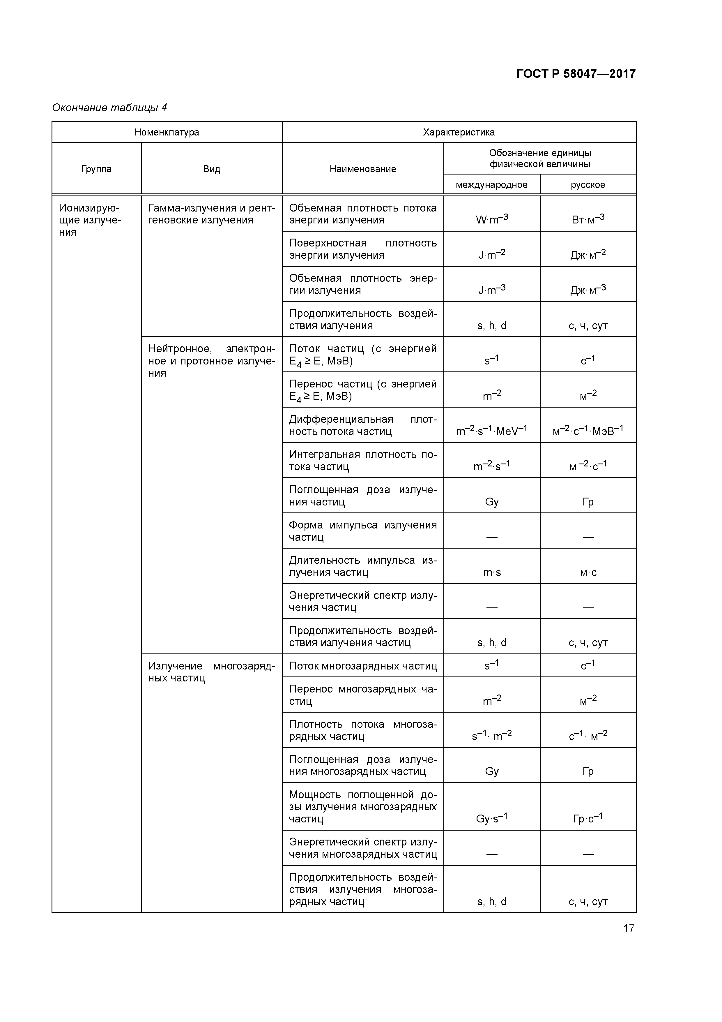 ГОСТ Р 58047-2017