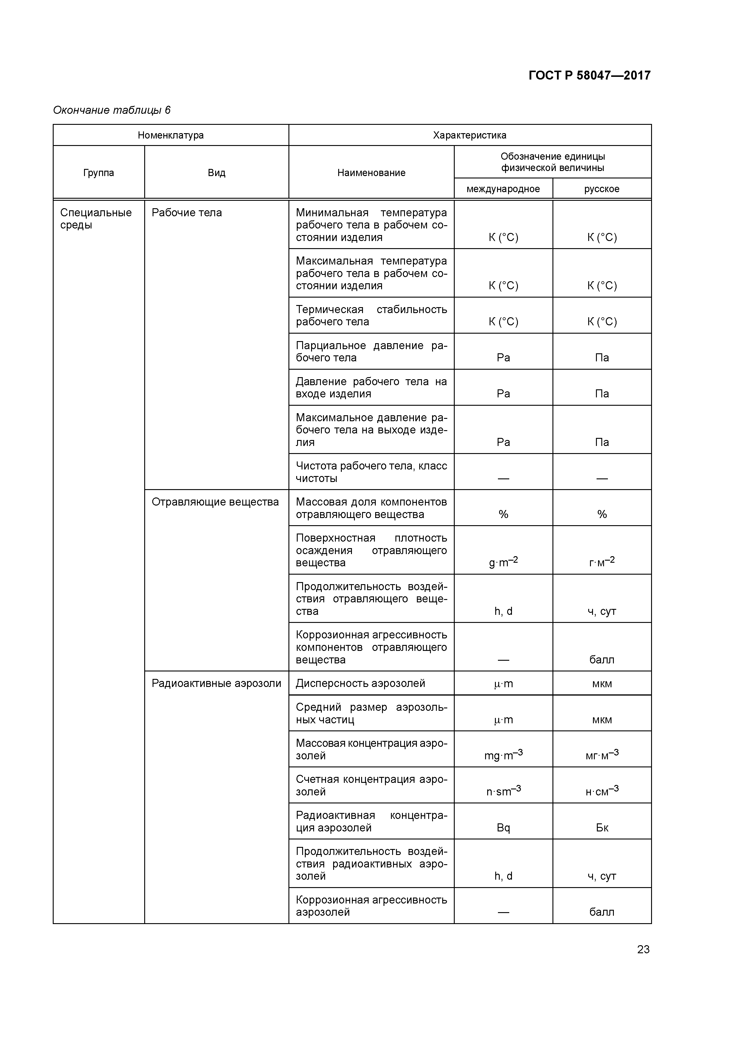 ГОСТ Р 58047-2017