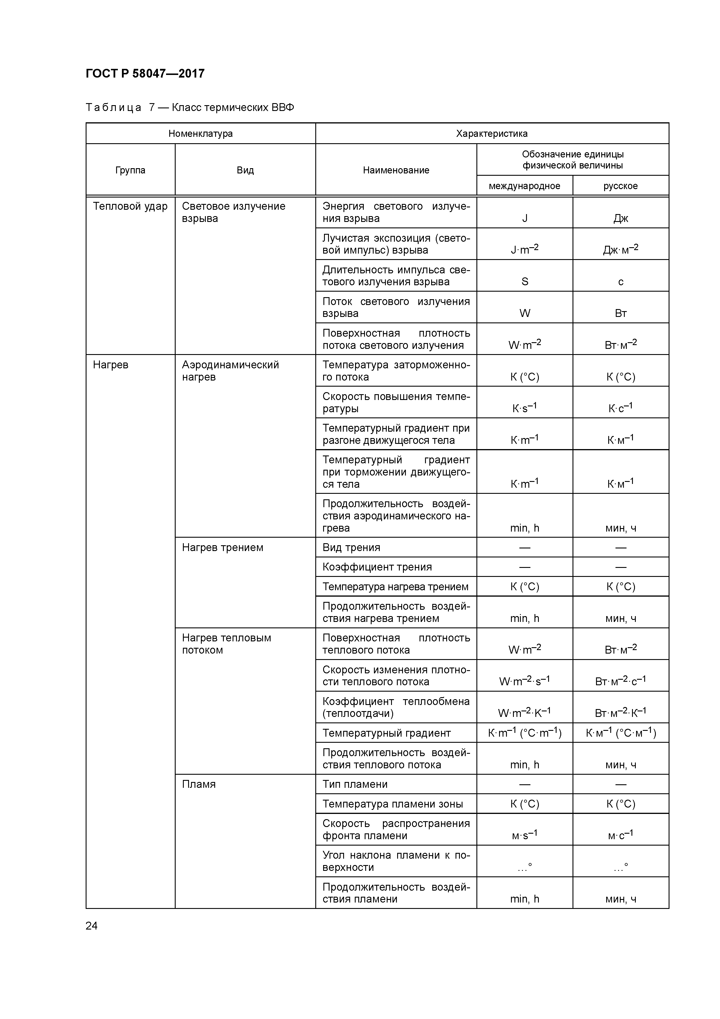 ГОСТ Р 58047-2017
