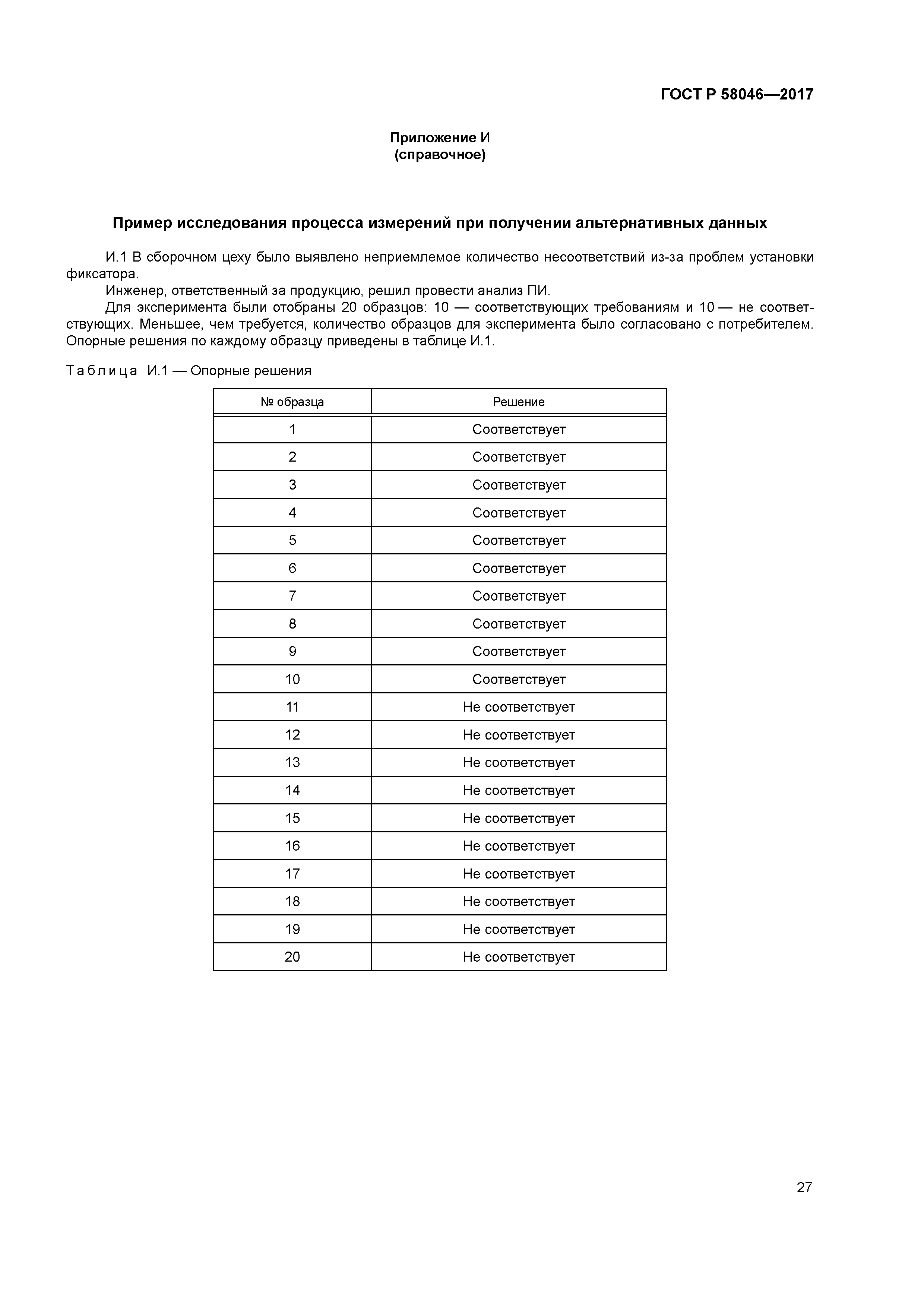 ГОСТ Р 58046-2017