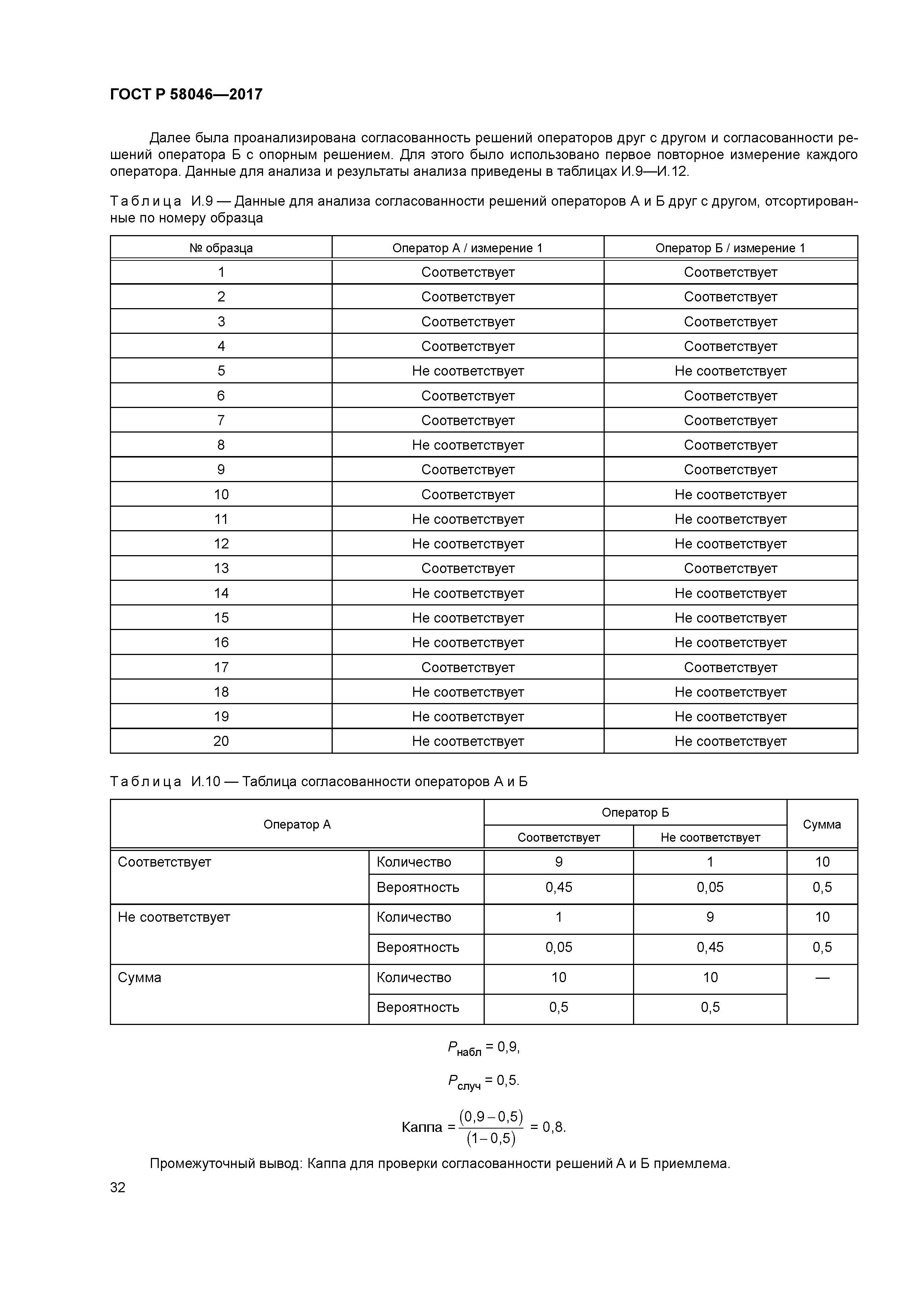 ГОСТ Р 58046-2017