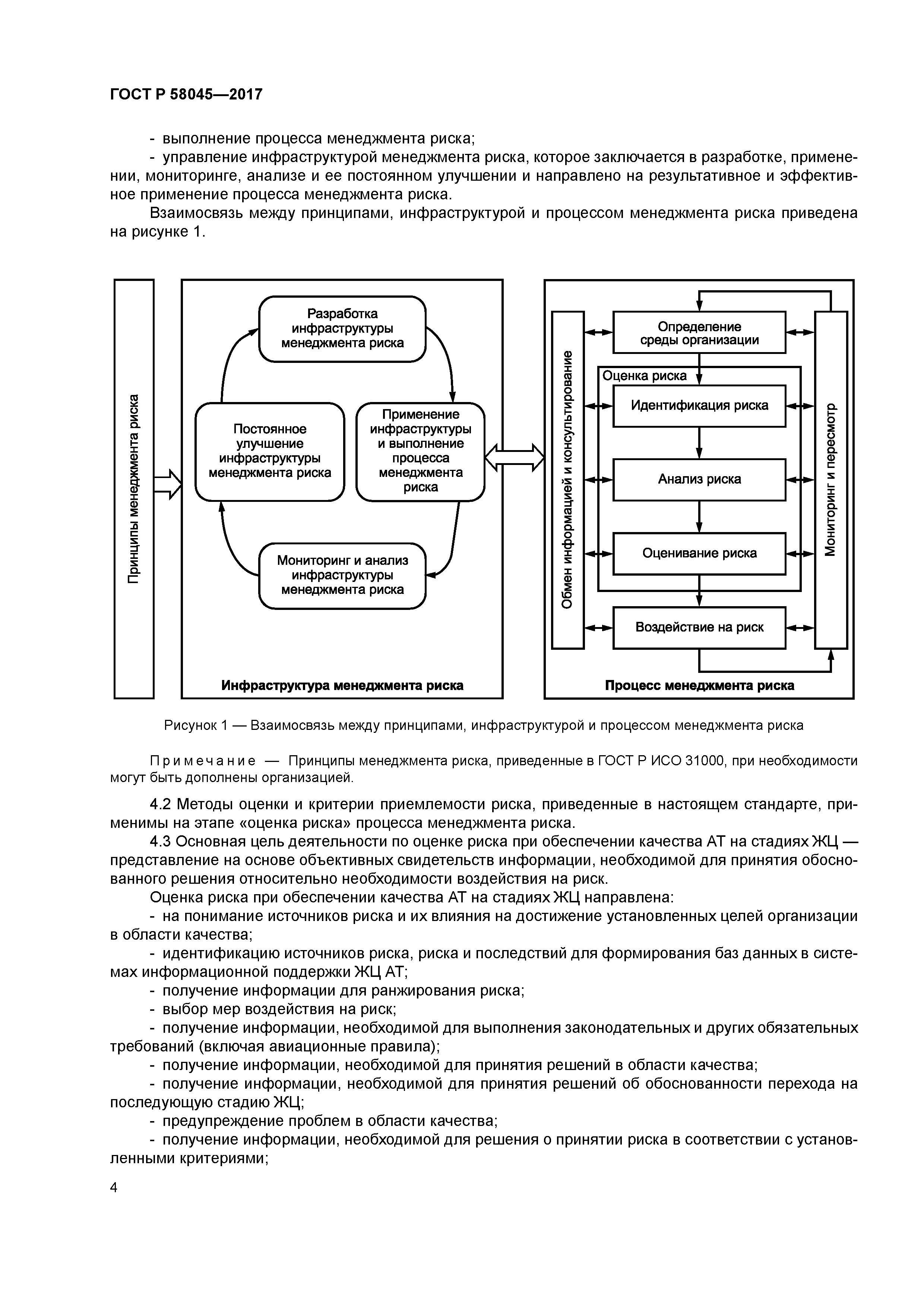 ГОСТ Р 58045-2017