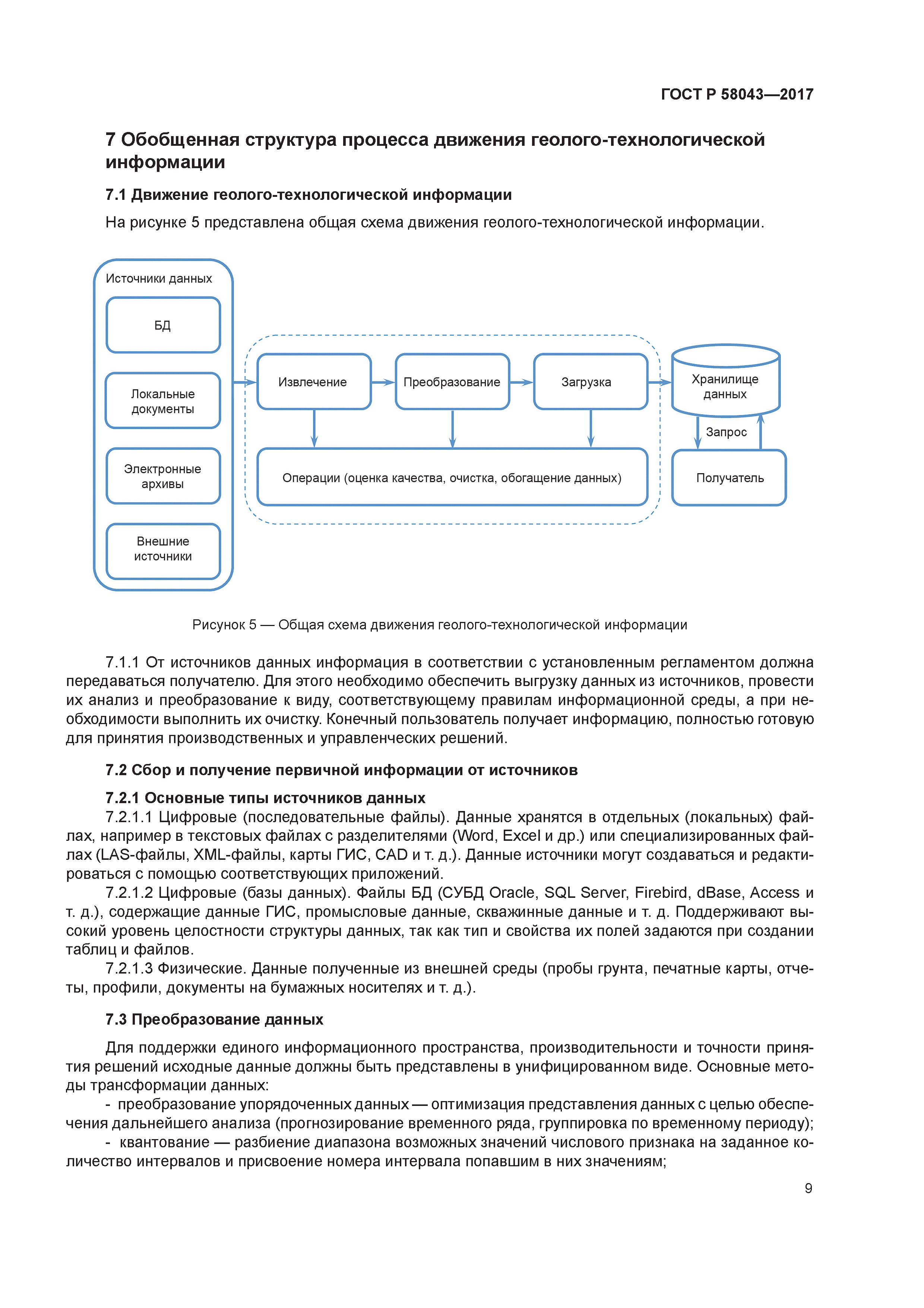 ГОСТ Р 58043-2017