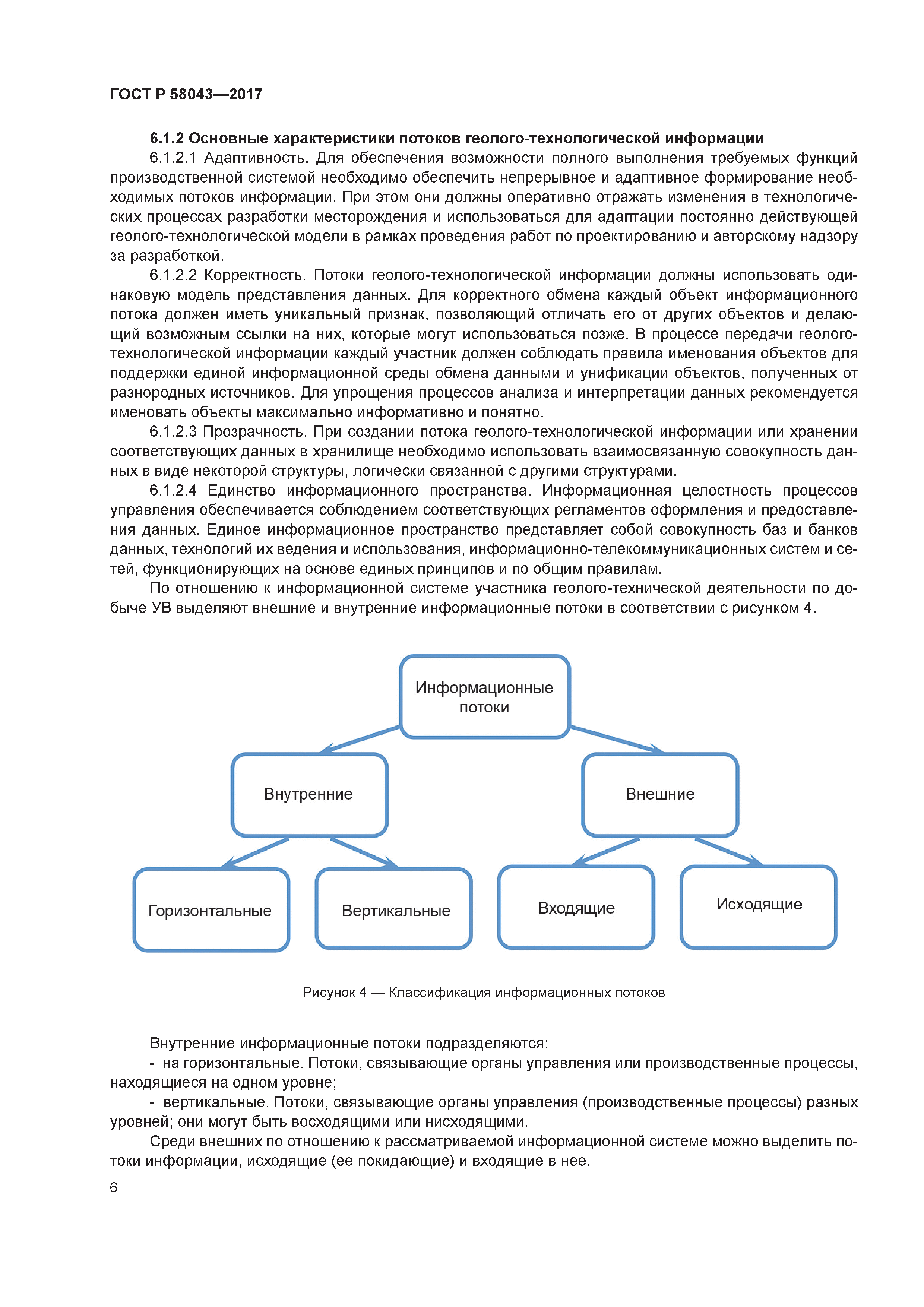 ГОСТ Р 58043-2017