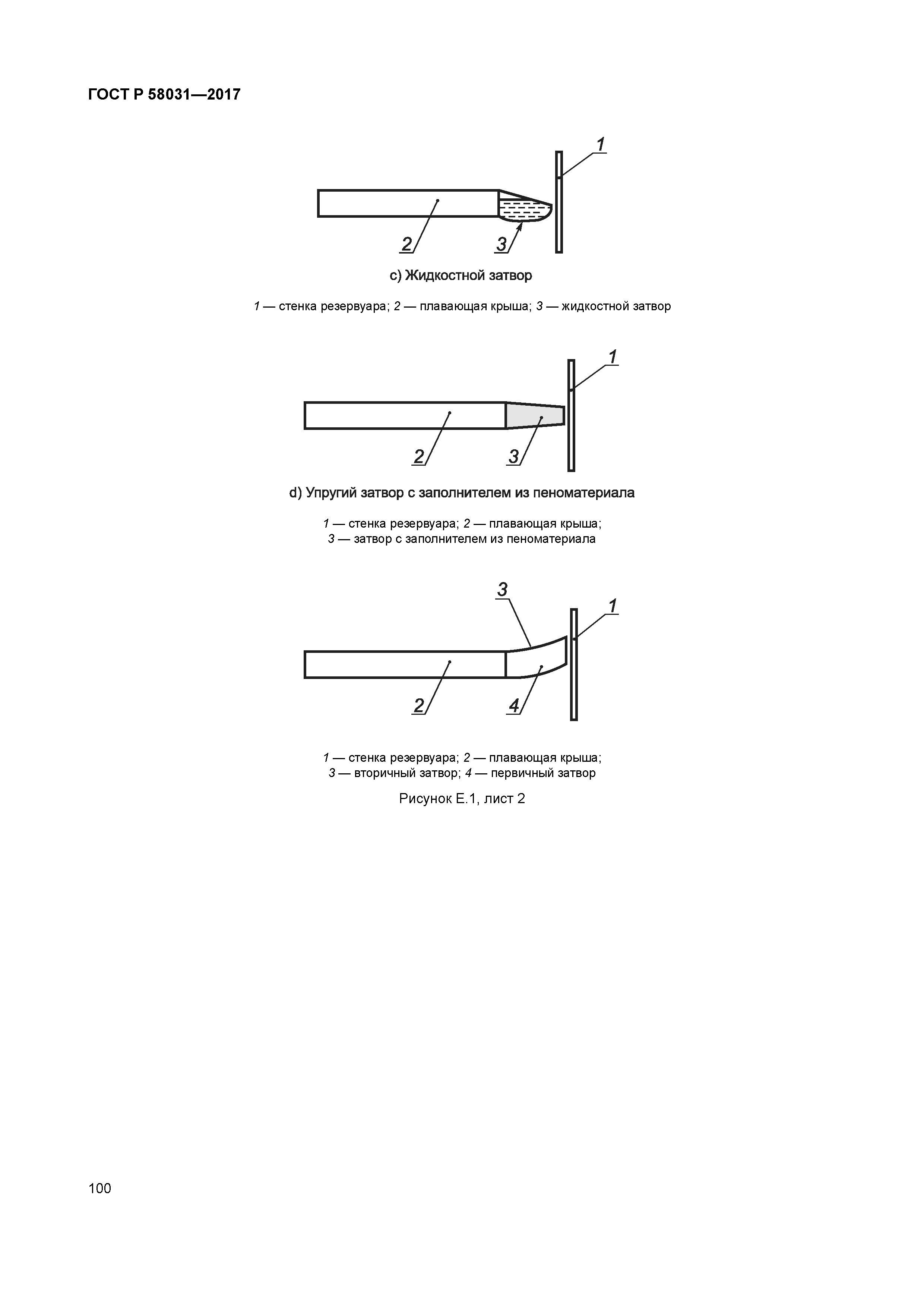 ГОСТ Р 58031-2017