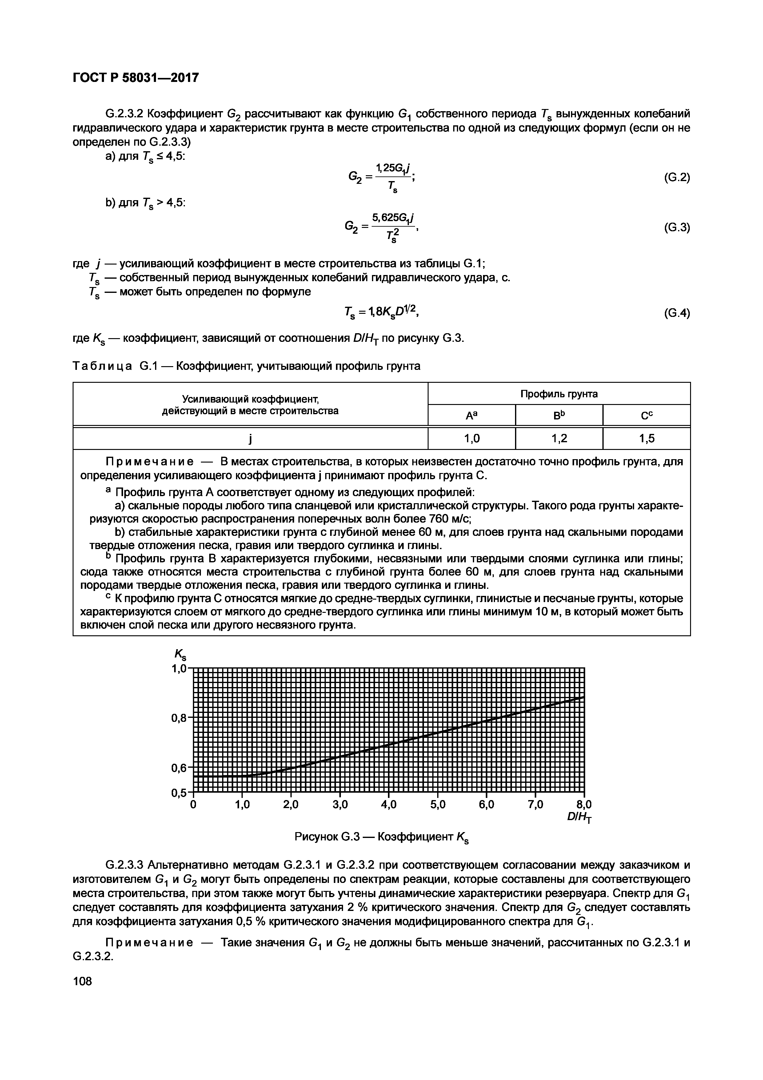 ГОСТ Р 58031-2017