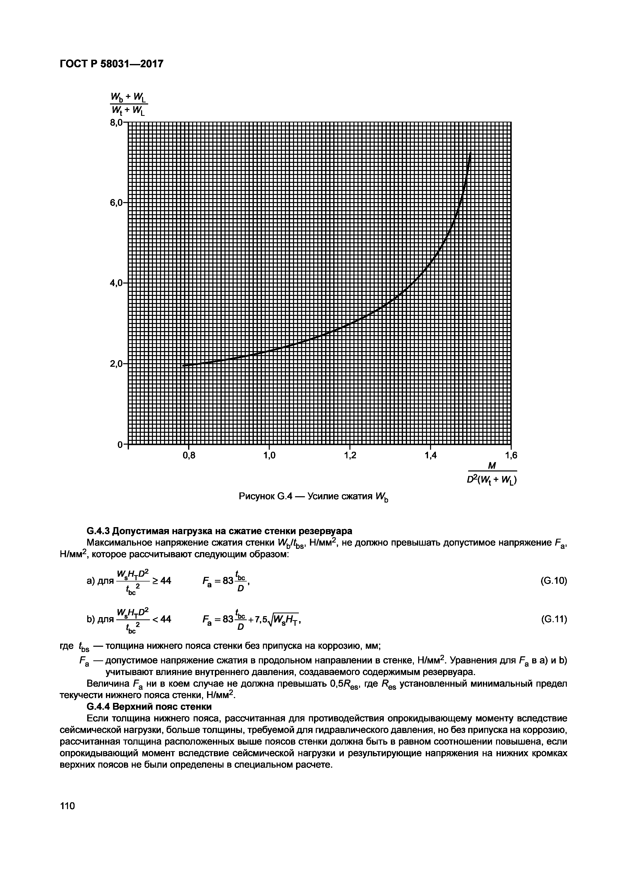 ГОСТ Р 58031-2017