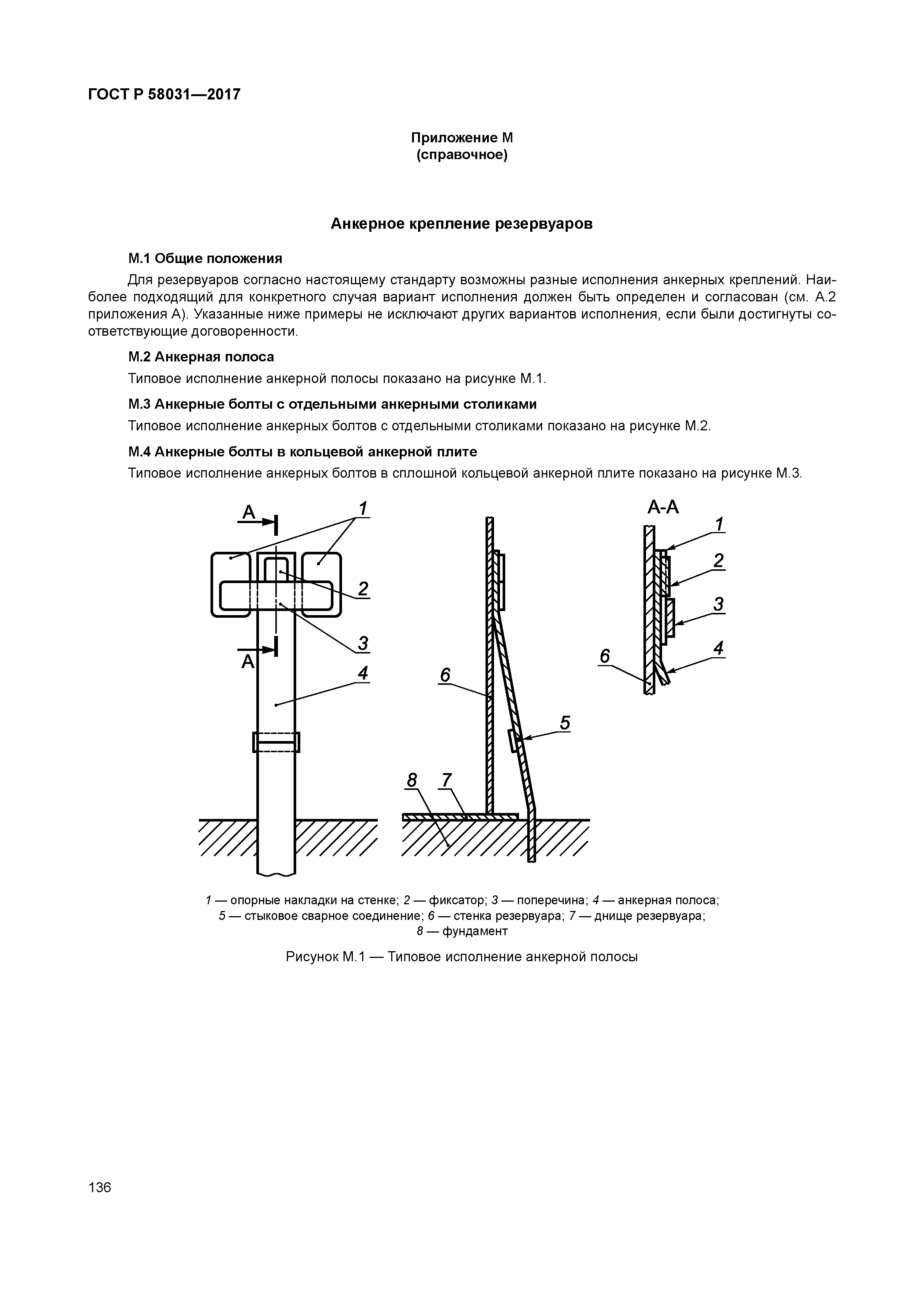 ГОСТ Р 58031-2017