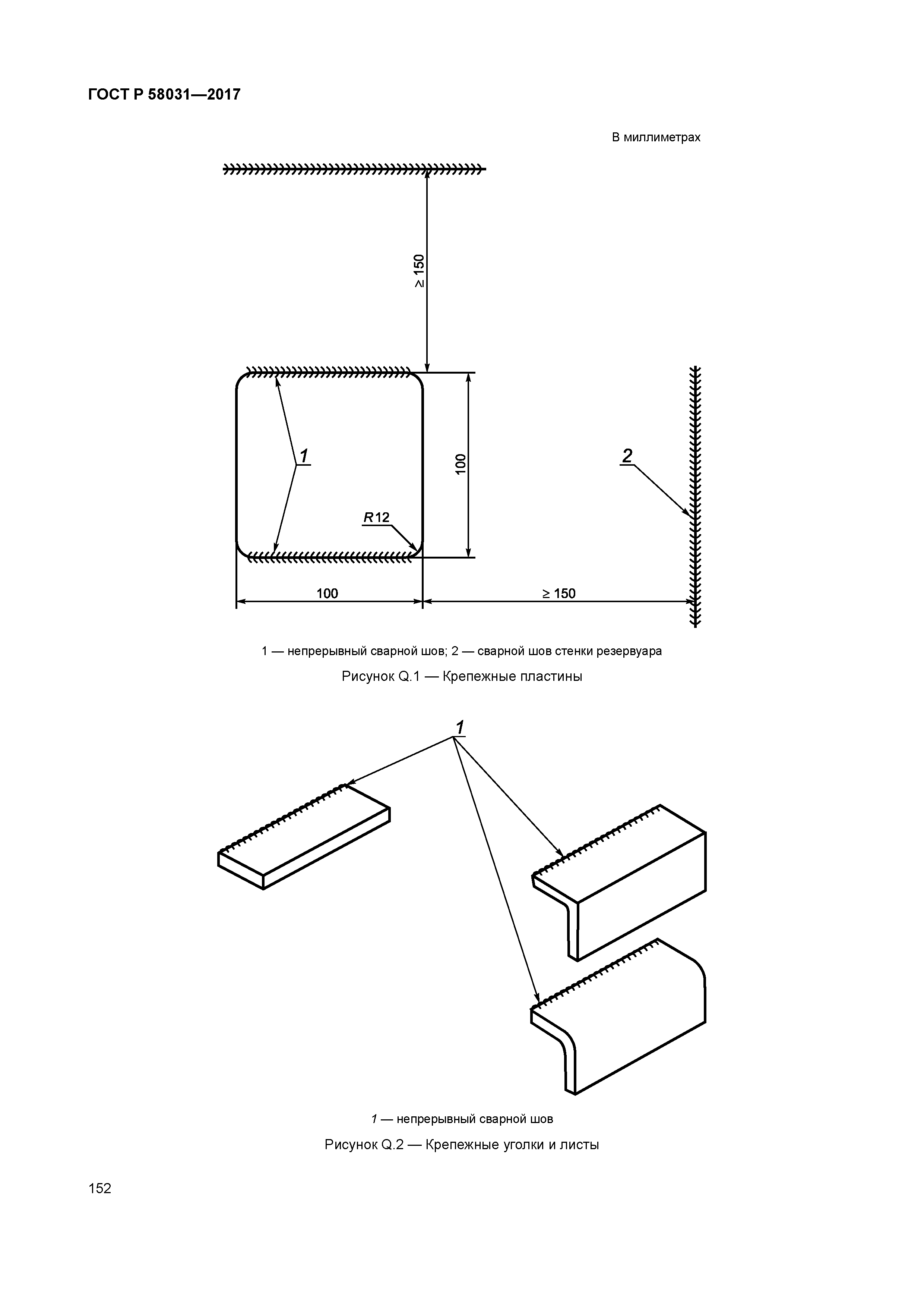 ГОСТ Р 58031-2017