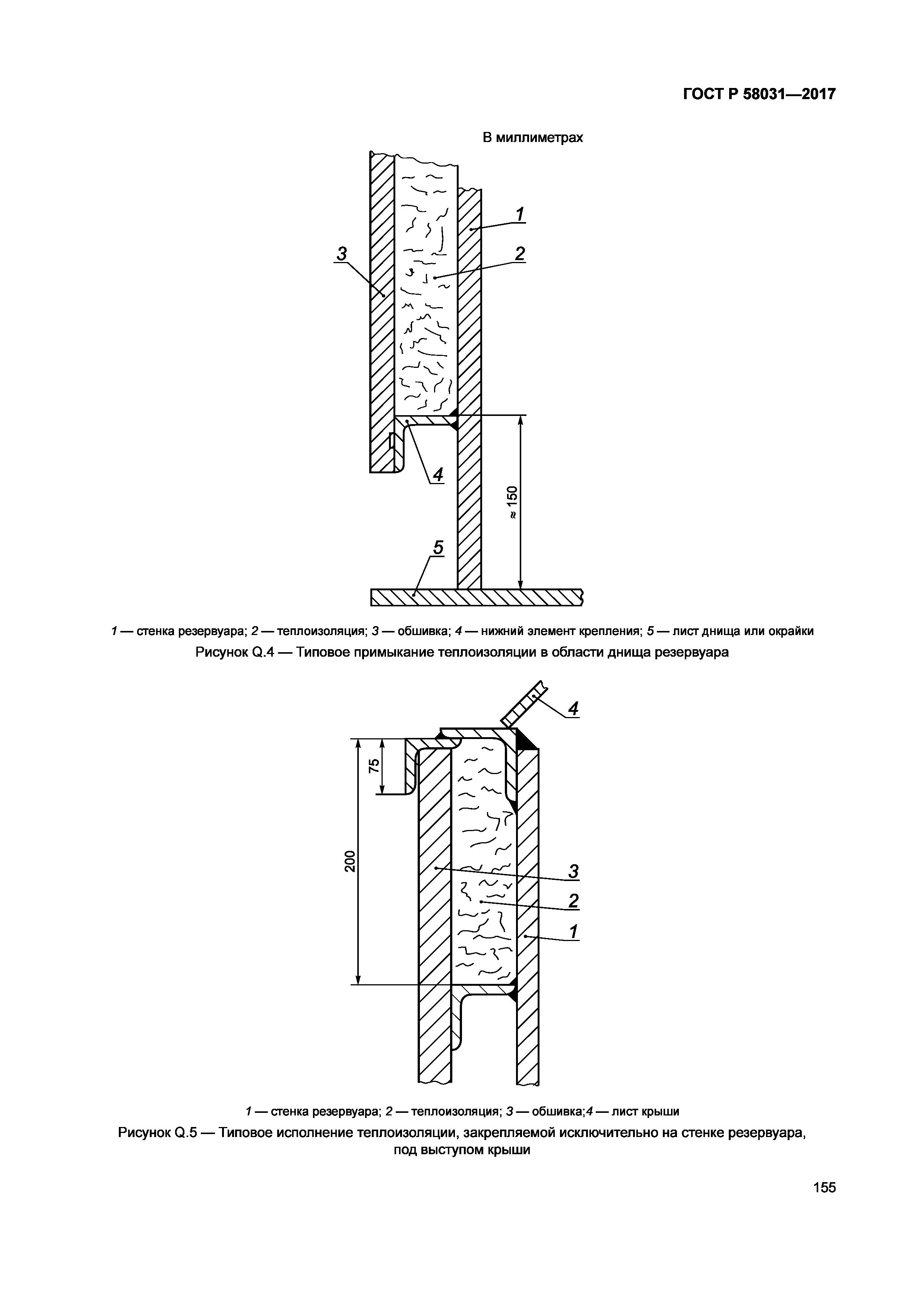 ГОСТ Р 58031-2017
