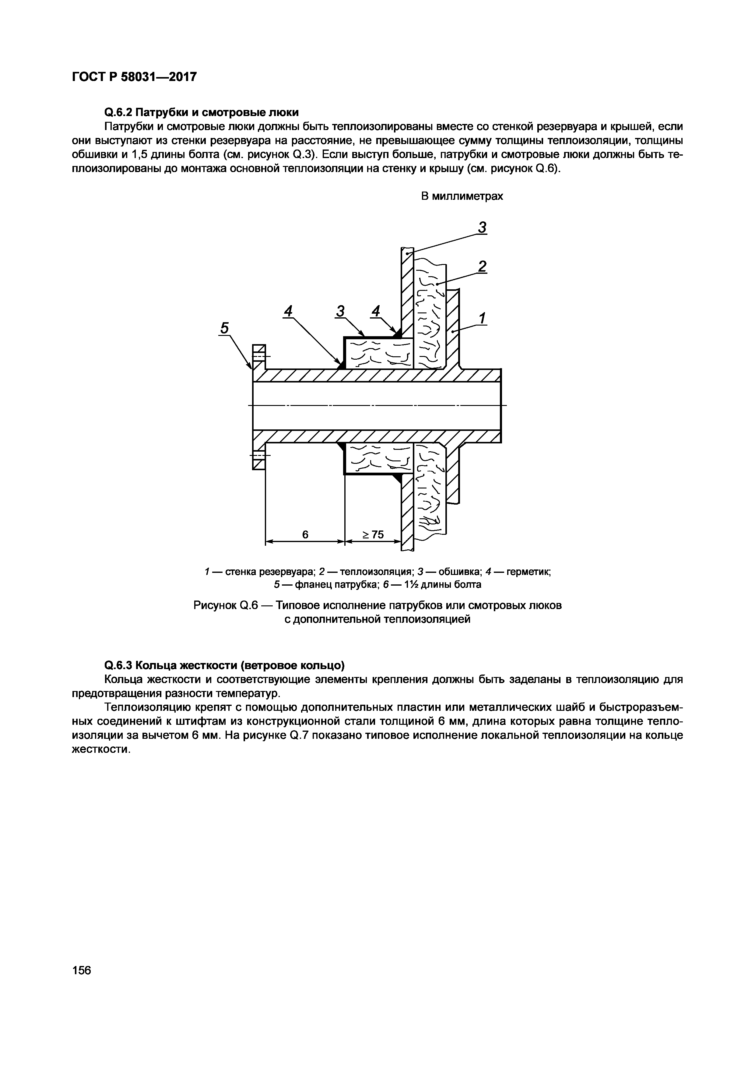 ГОСТ Р 58031-2017