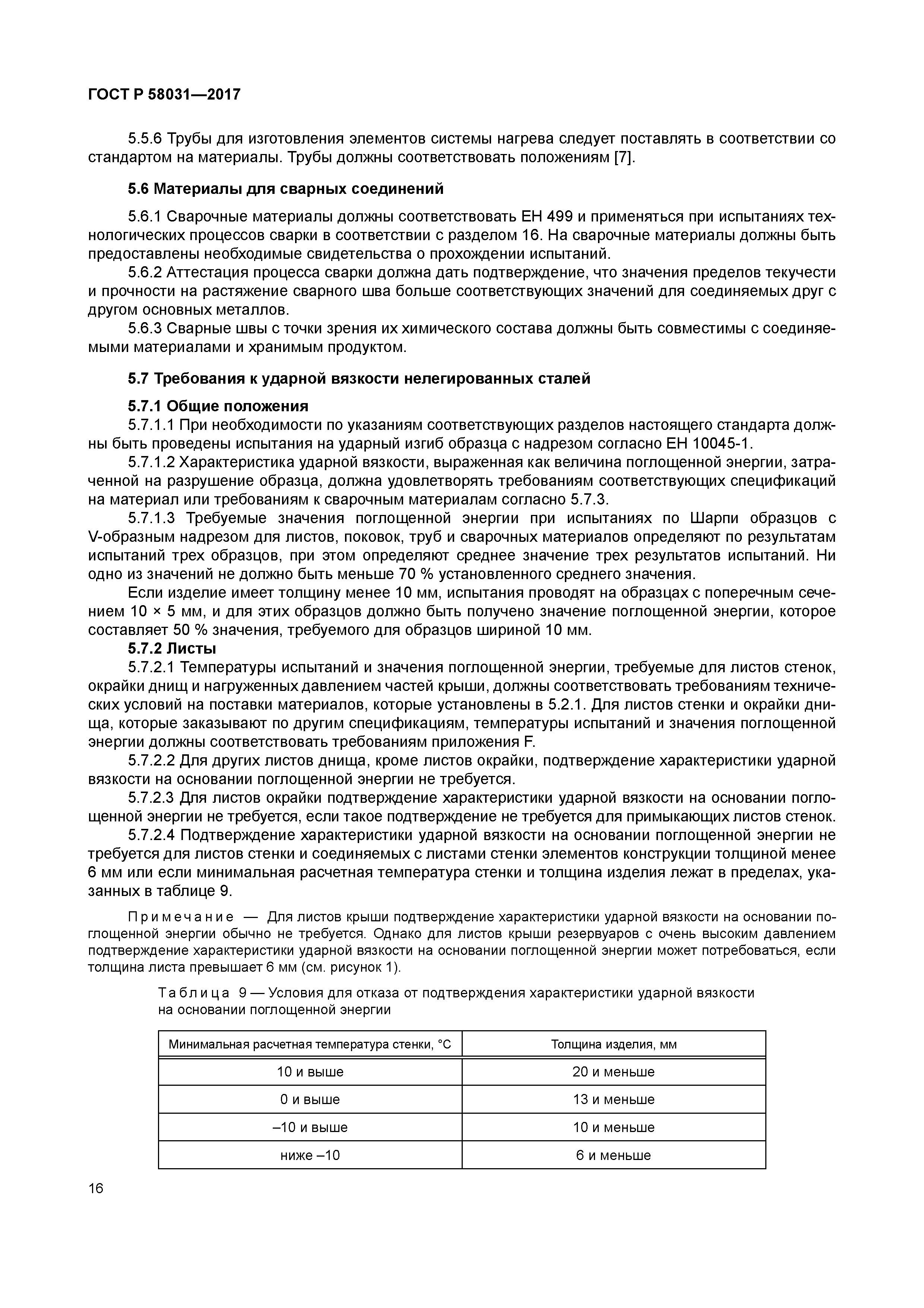 ГОСТ Р 58031-2017