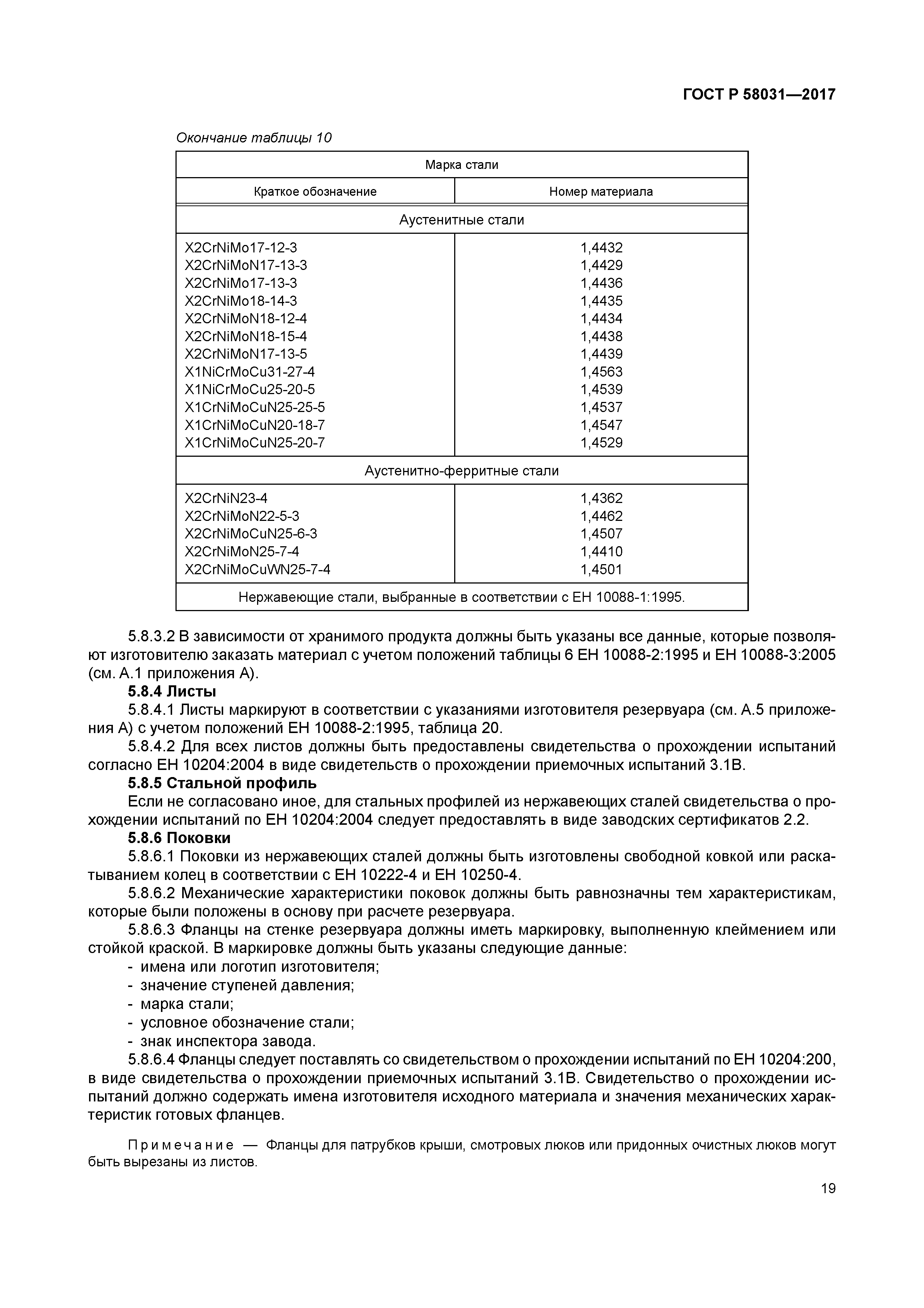 ГОСТ Р 58031-2017