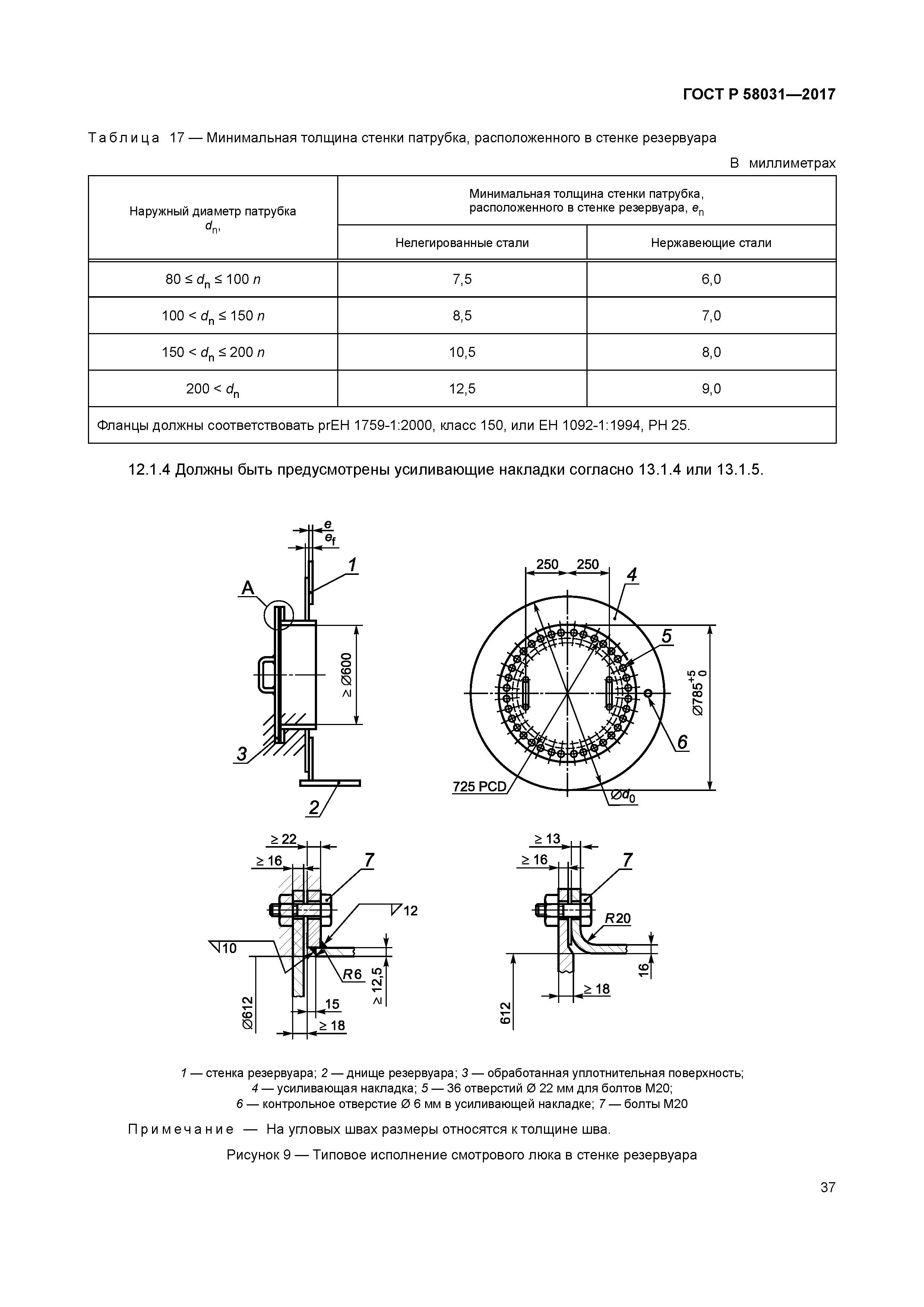 ГОСТ Р 58031-2017