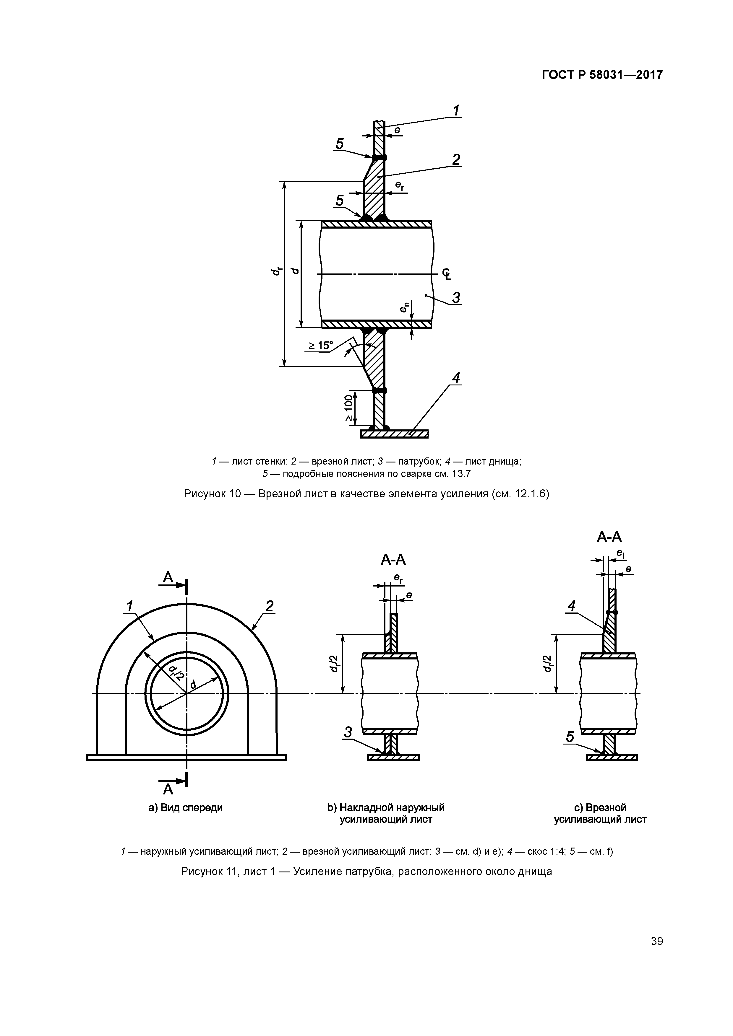 ГОСТ Р 58031-2017