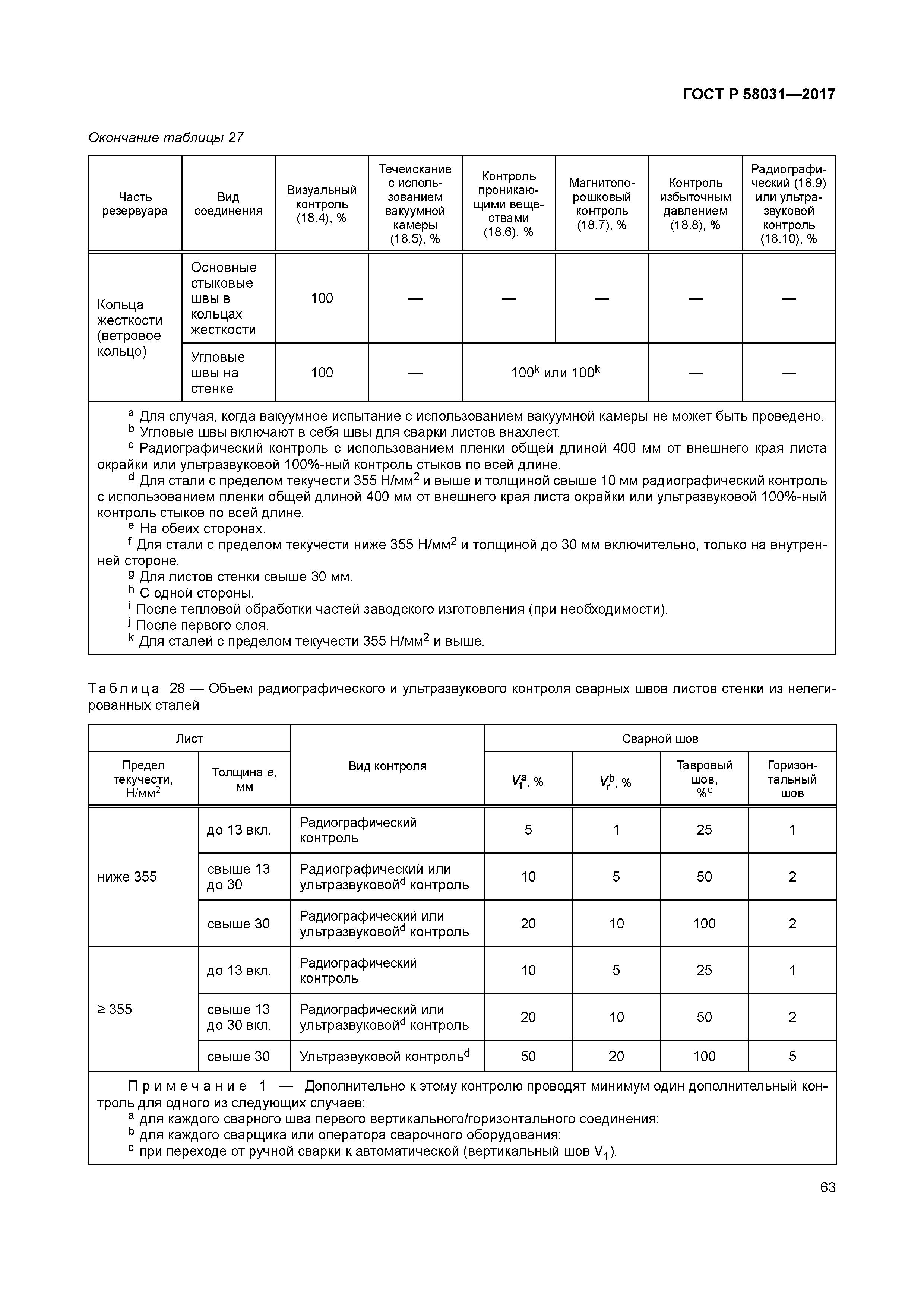ГОСТ Р 58031-2017
