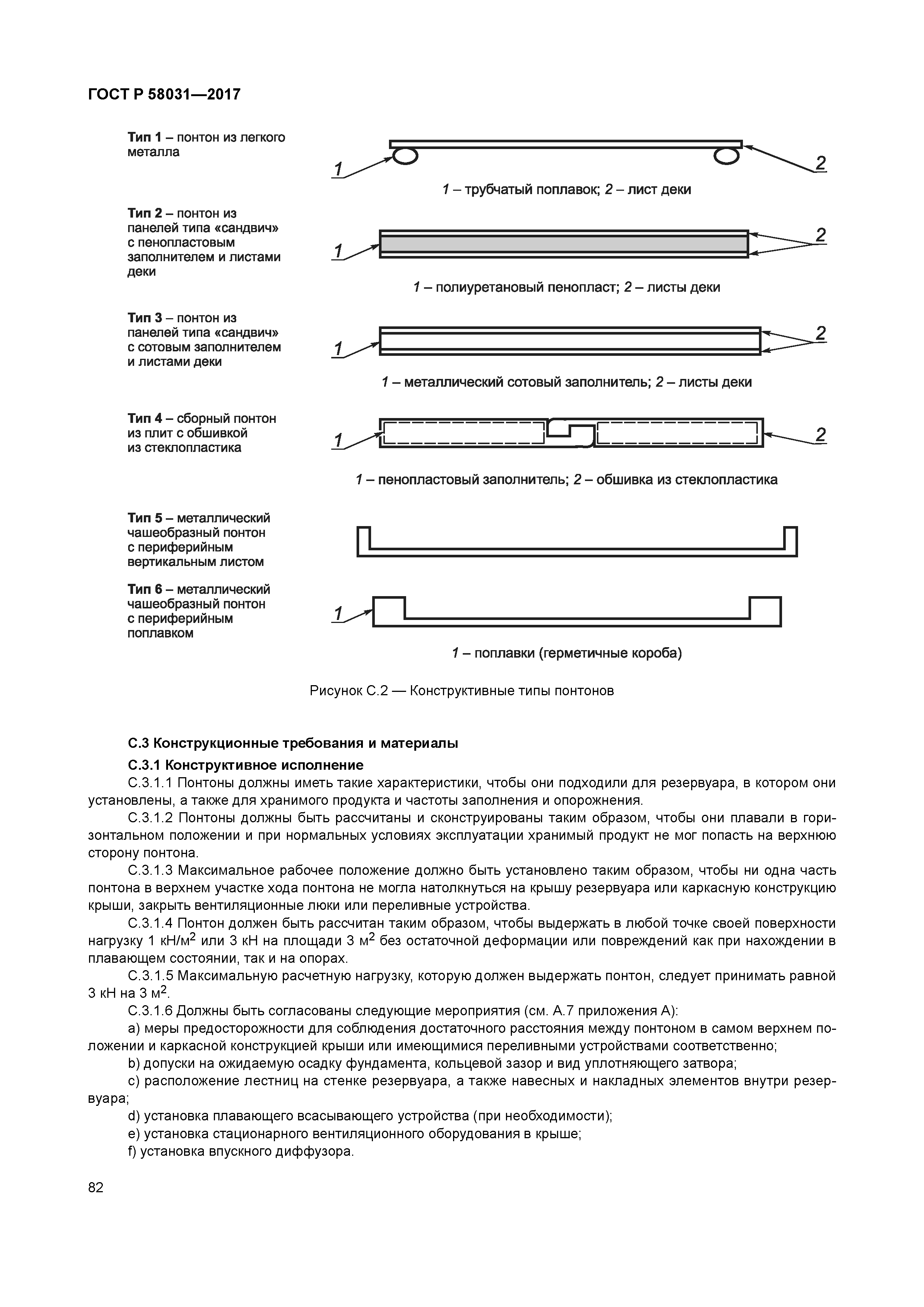 ГОСТ Р 58031-2017