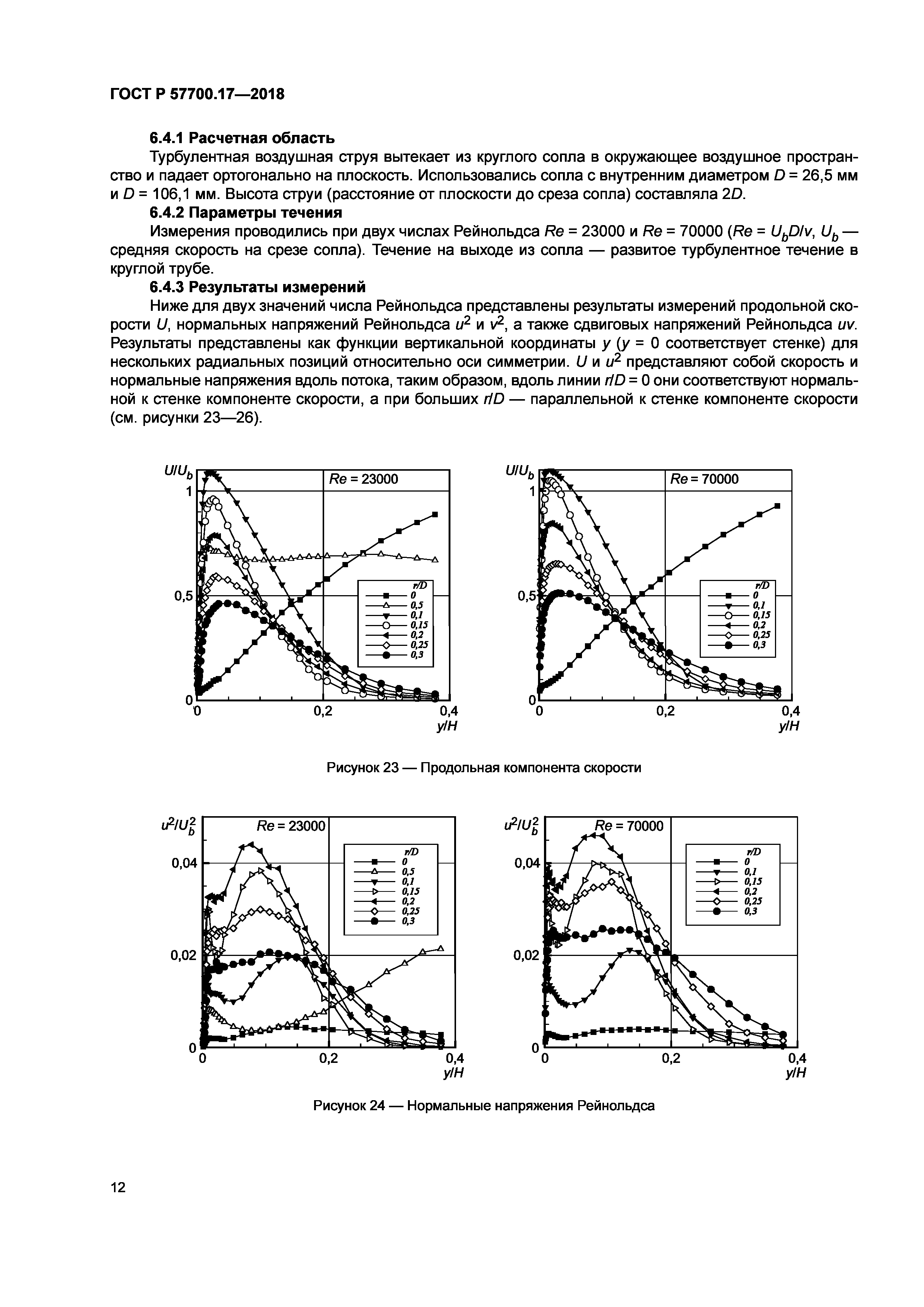 ГОСТ Р 57700.17-2018