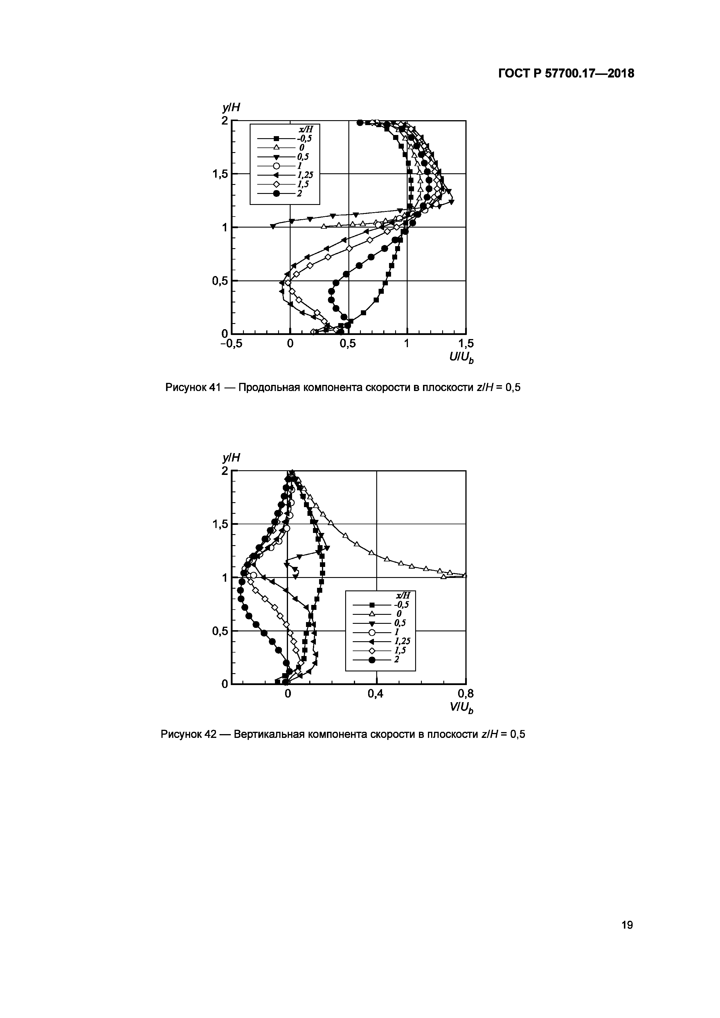 ГОСТ Р 57700.17-2018