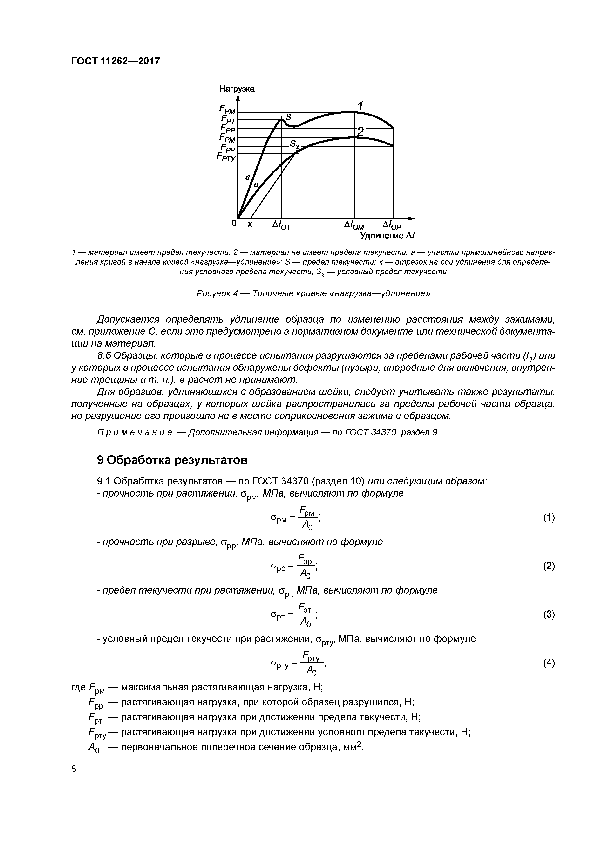 ГОСТ 11262-2017