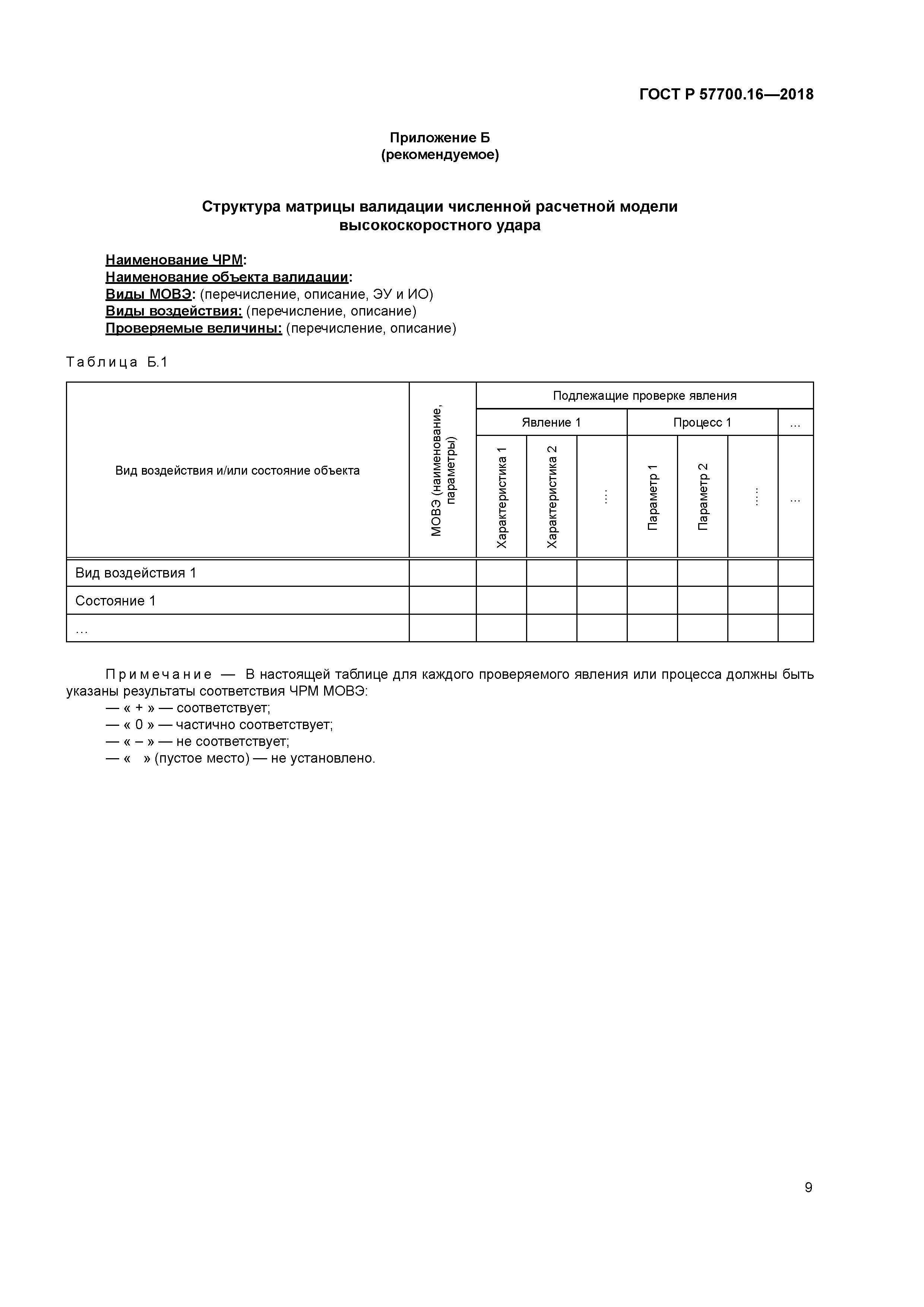 ГОСТ Р 57700.16-2018
