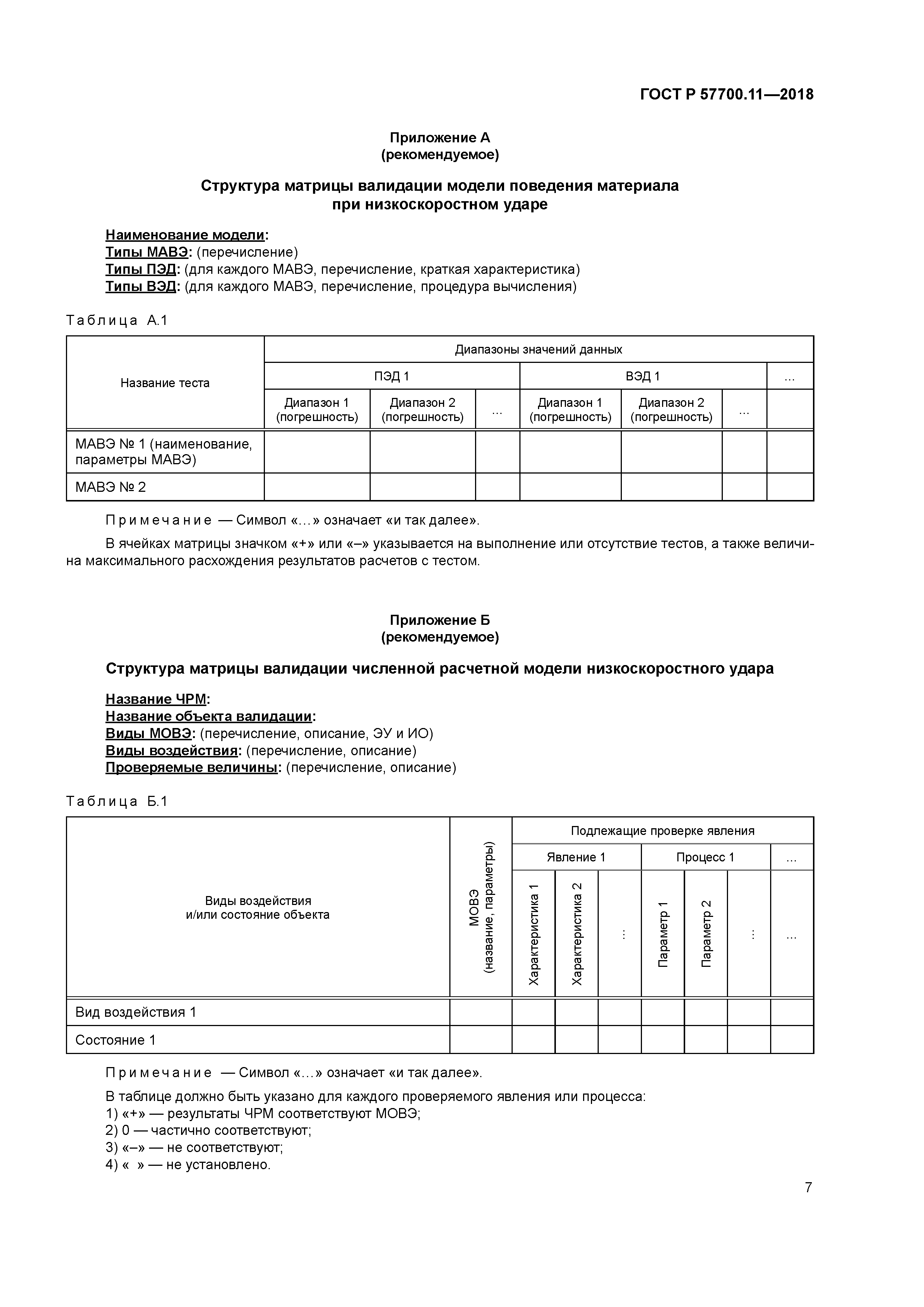 ГОСТ Р 57700.11-2018