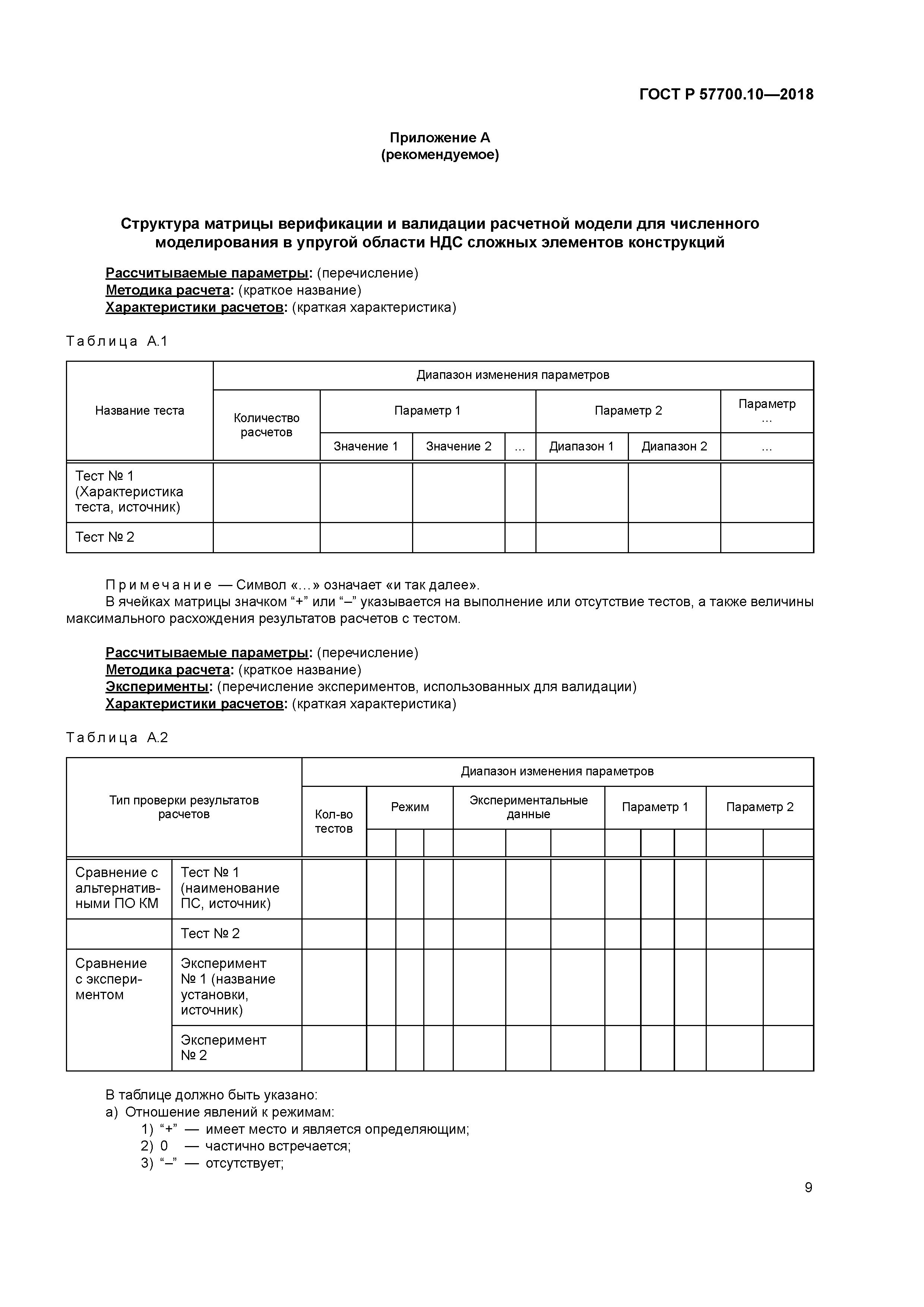 ГОСТ Р 57700.10-2018